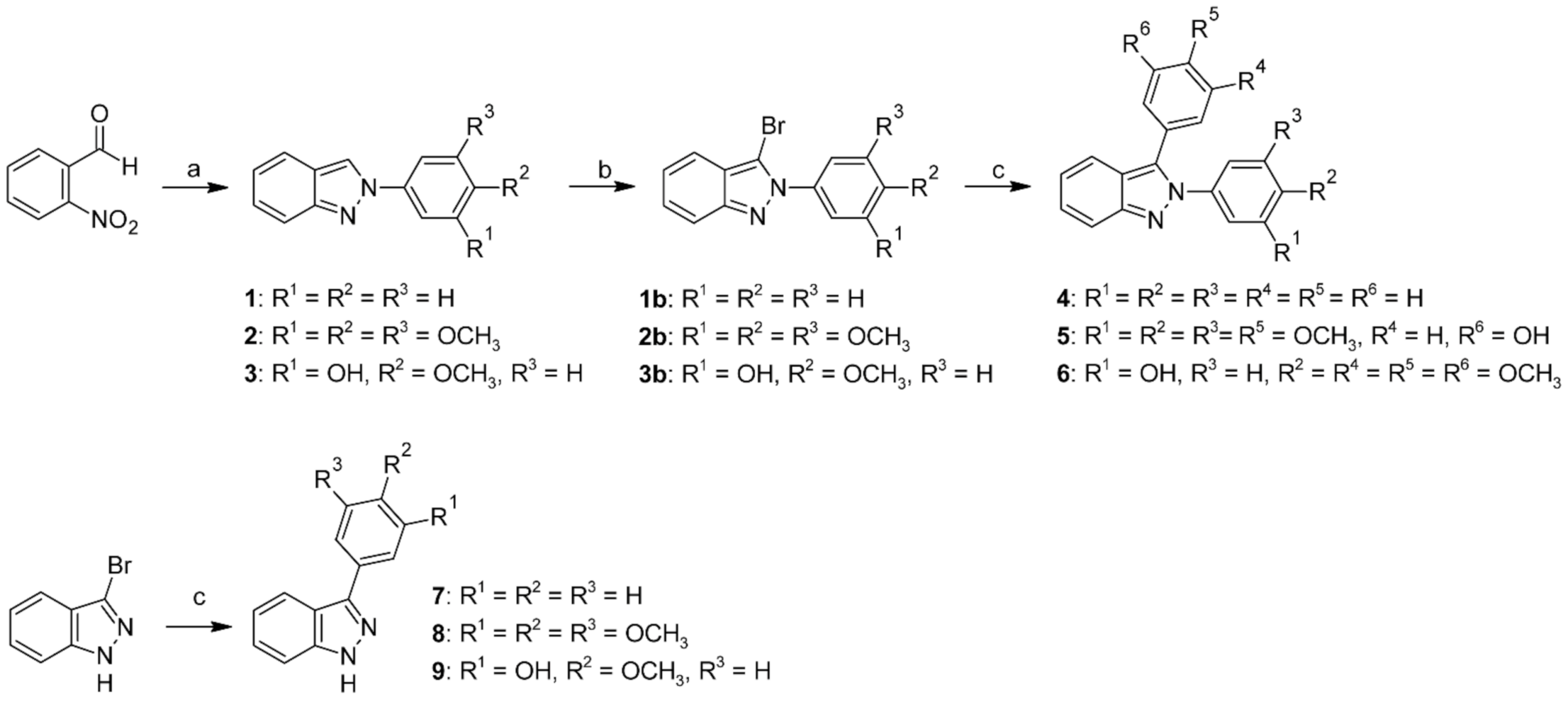 Pharmaceuticals 14 00815 sch001