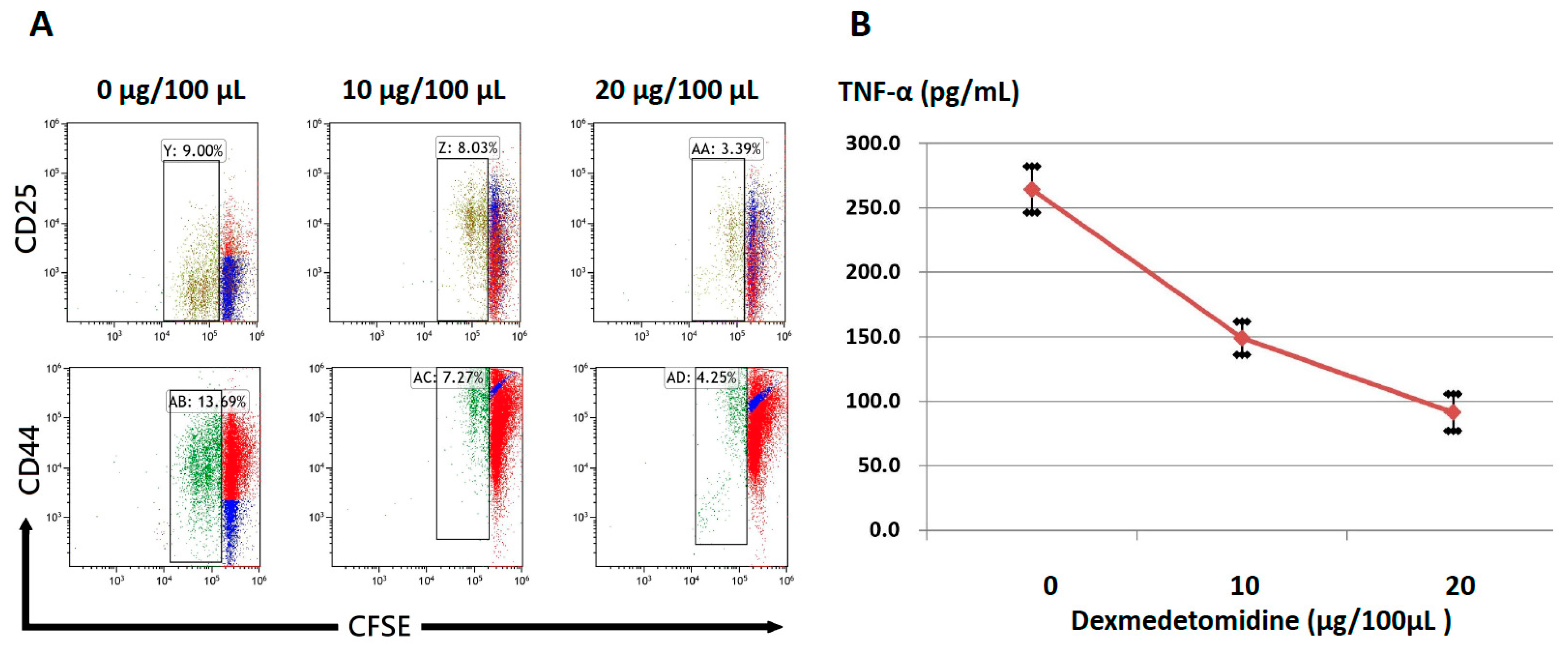 Pharmaceuticals 14 00825 g004