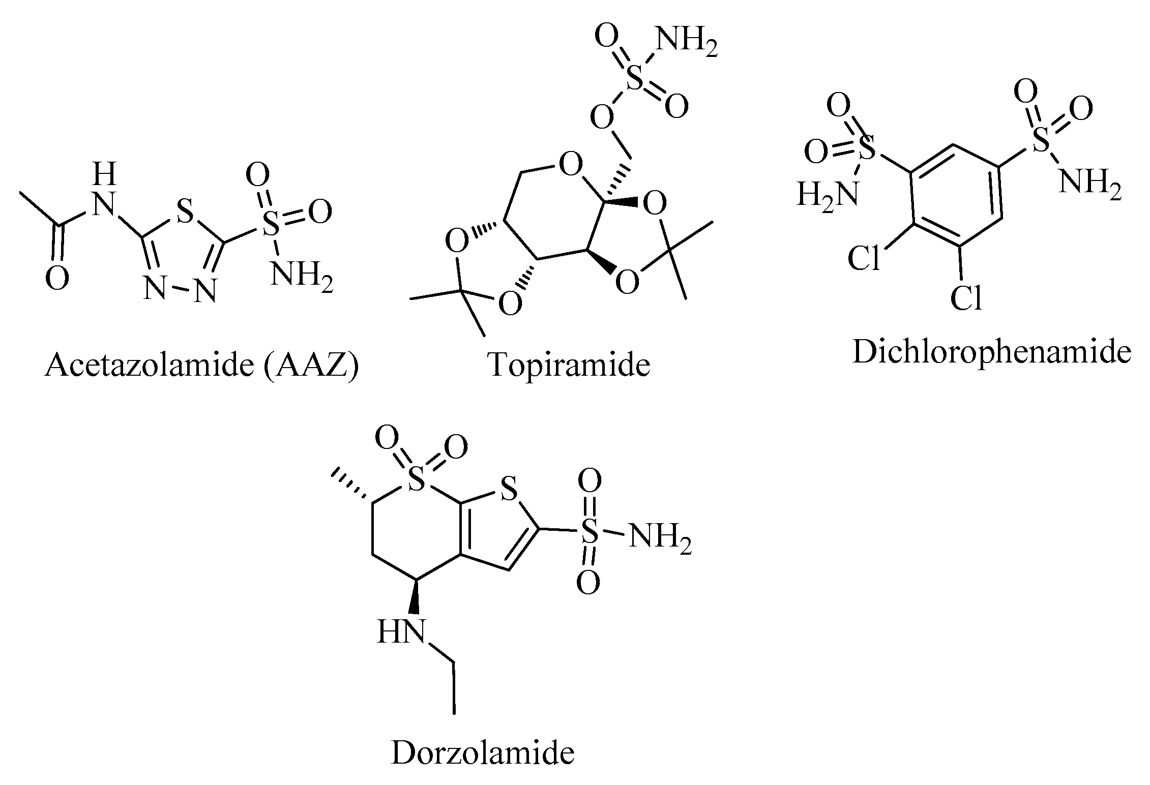 Pharmaceuticals 14 00828 g001