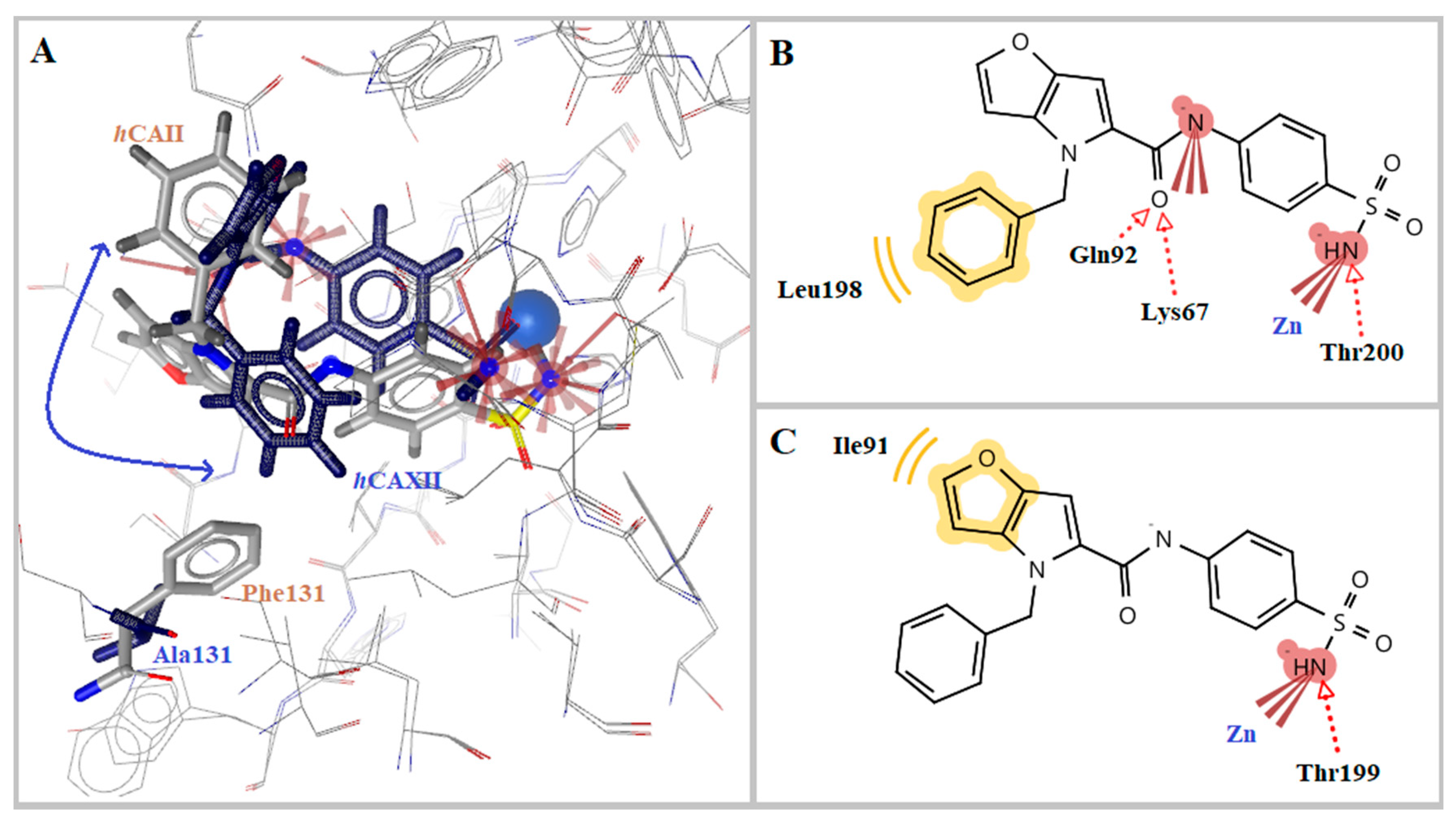 Pharmaceuticals 14 00828 g002
