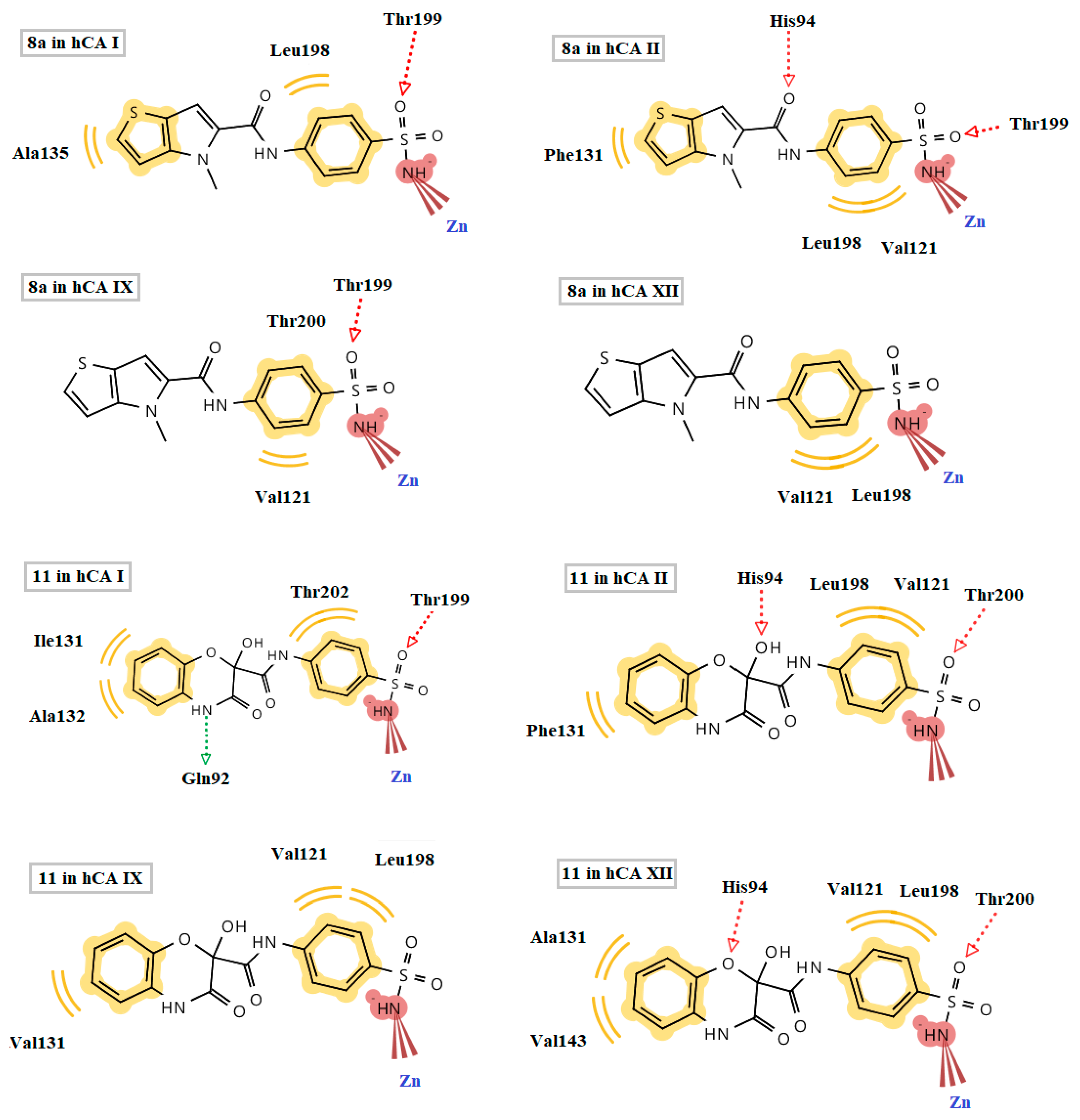 Pharmaceuticals 14 00828 g003