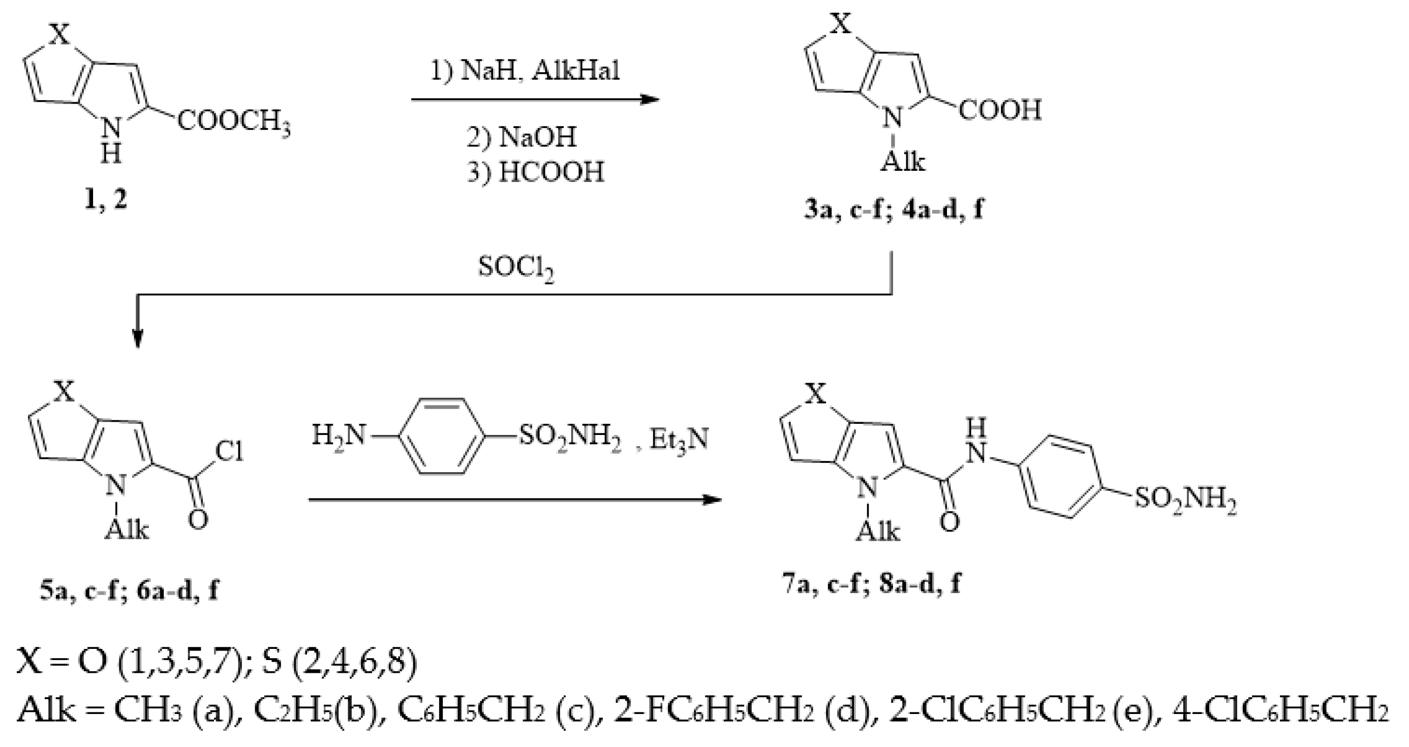 Pharmaceuticals 14 00828 sch001