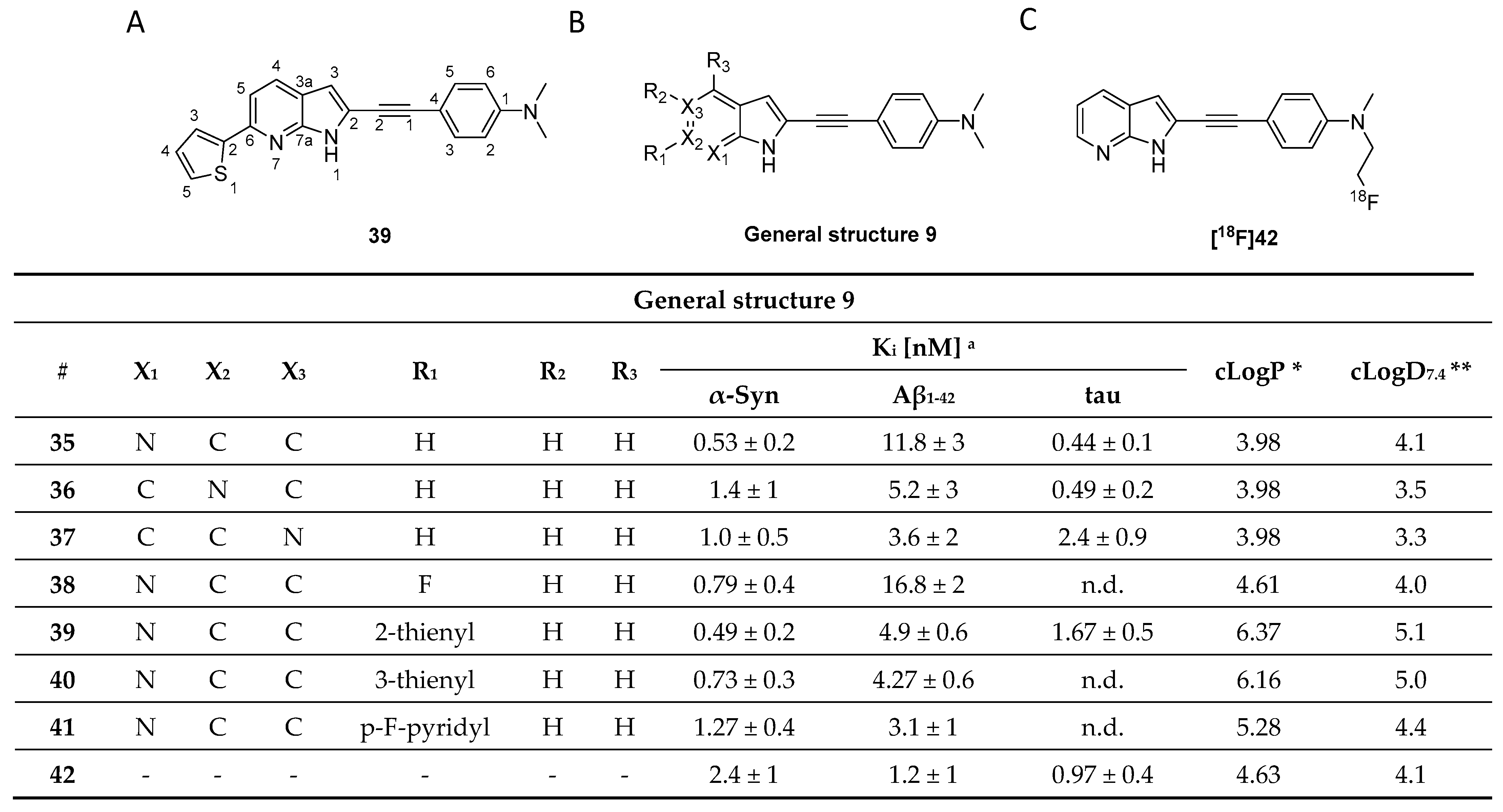 Pharmaceuticals 14 00847 g018 Pharmaceuticals 14 00847 g018