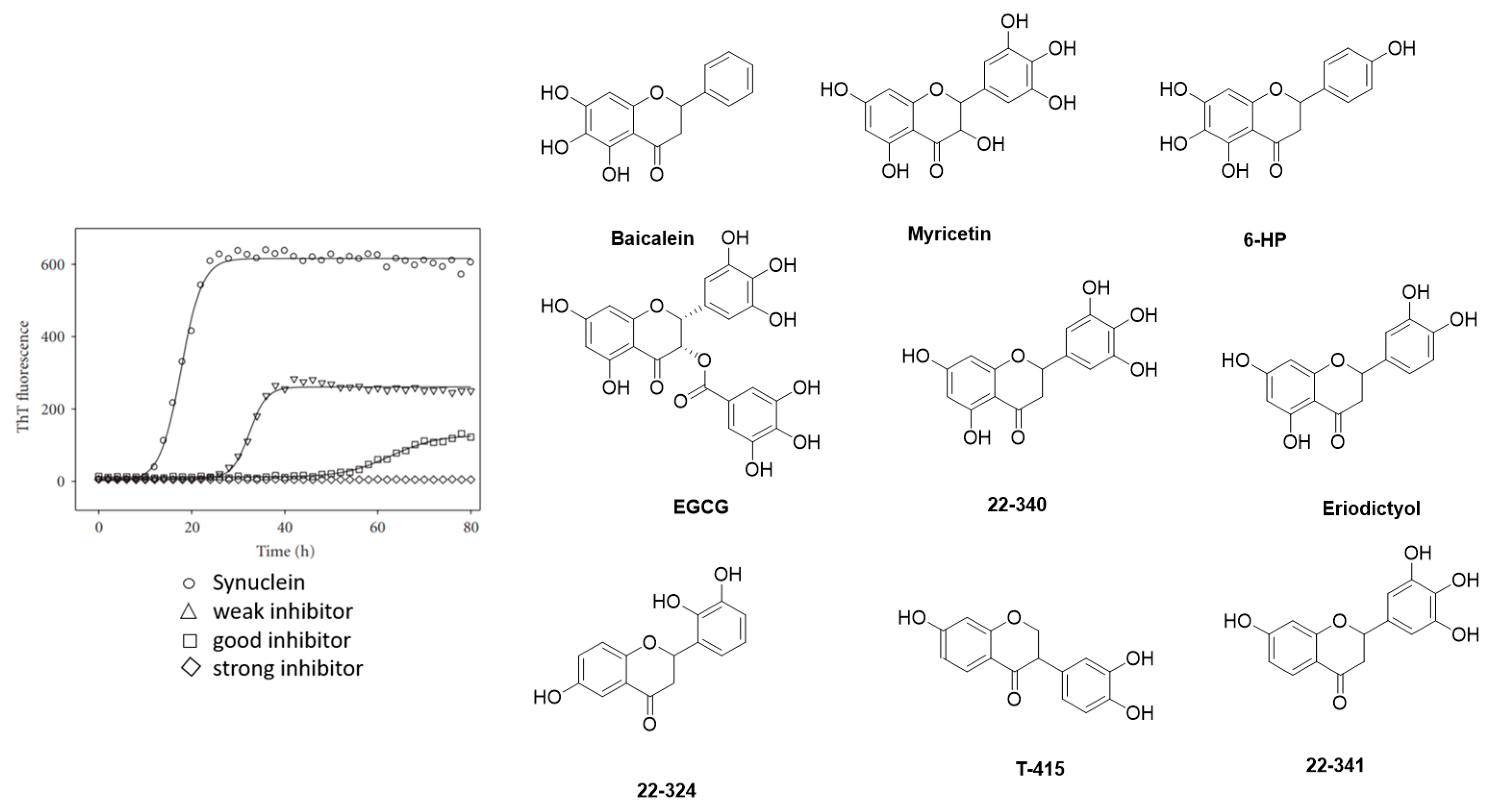 Pharmaceuticals 14 00847 g027 Pharmaceuticals 14 00847 g027
