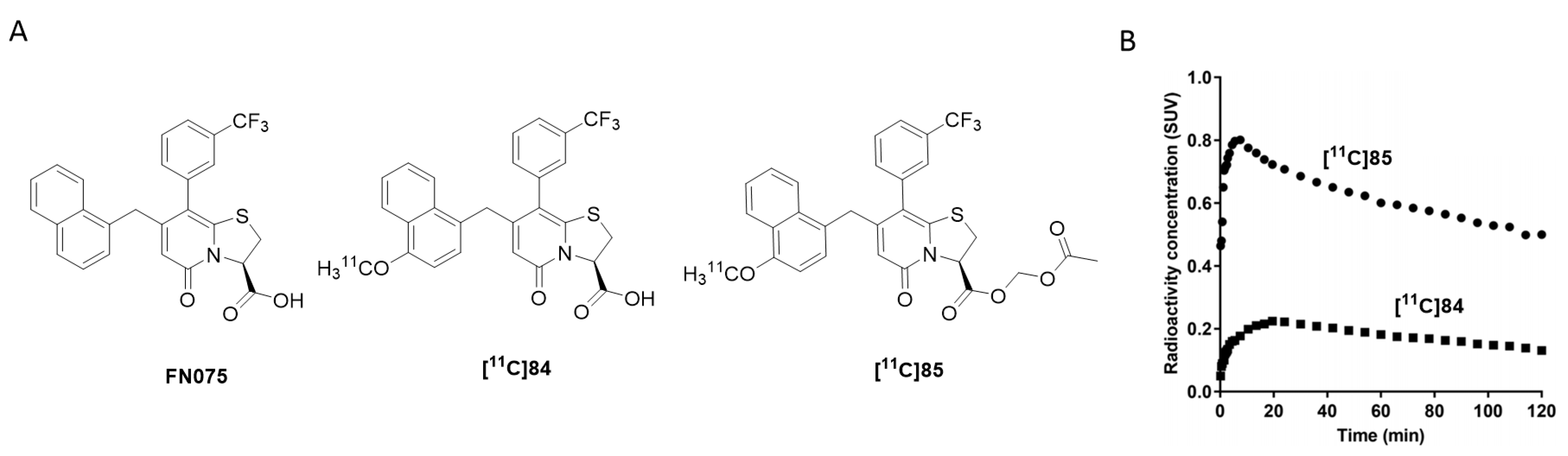 Pharmaceuticals 14 00847 g028 Pharmaceuticals 14 00847 g028