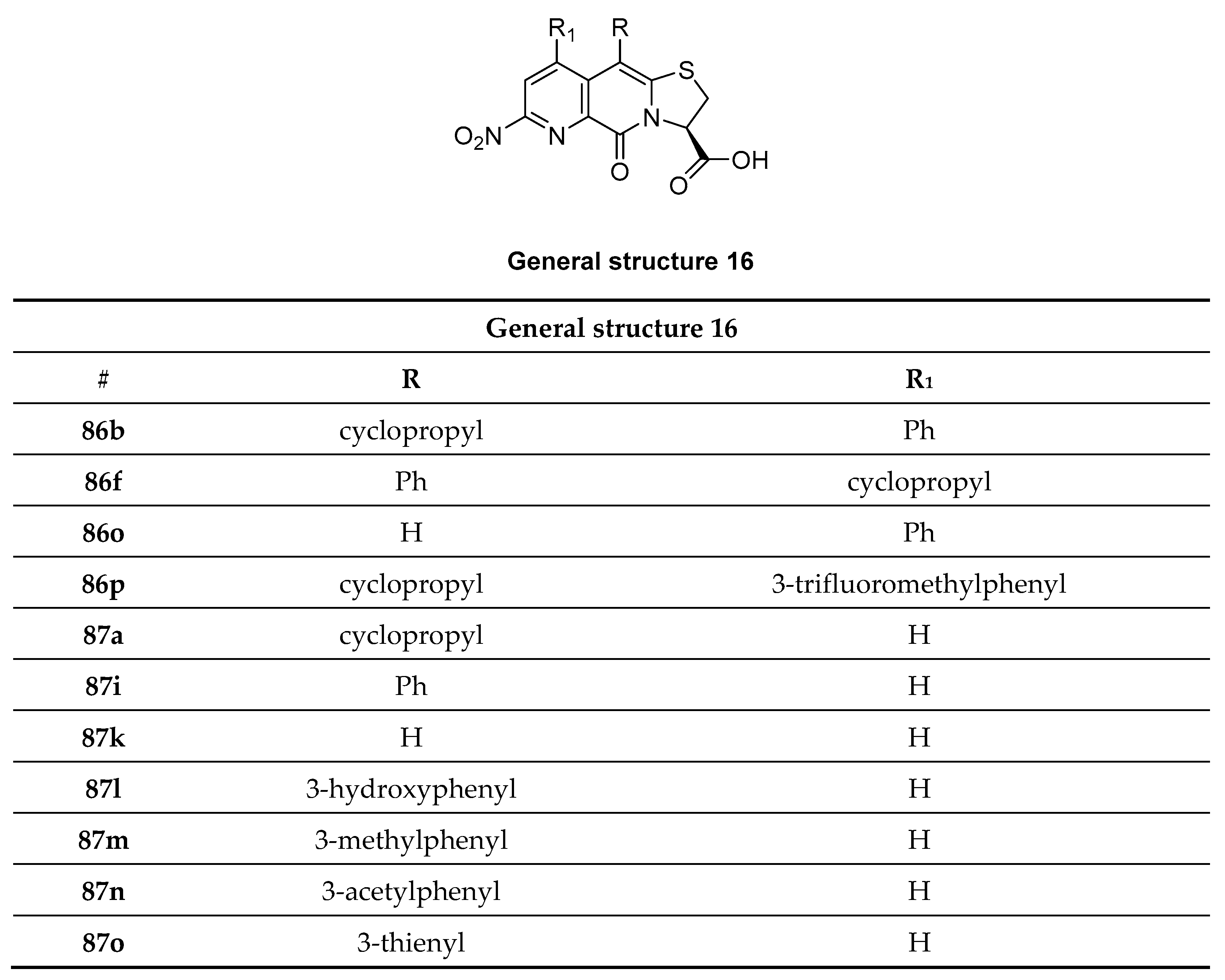 Pharmaceuticals 14 00847 g029 Pharmaceuticals 14 00847 g029