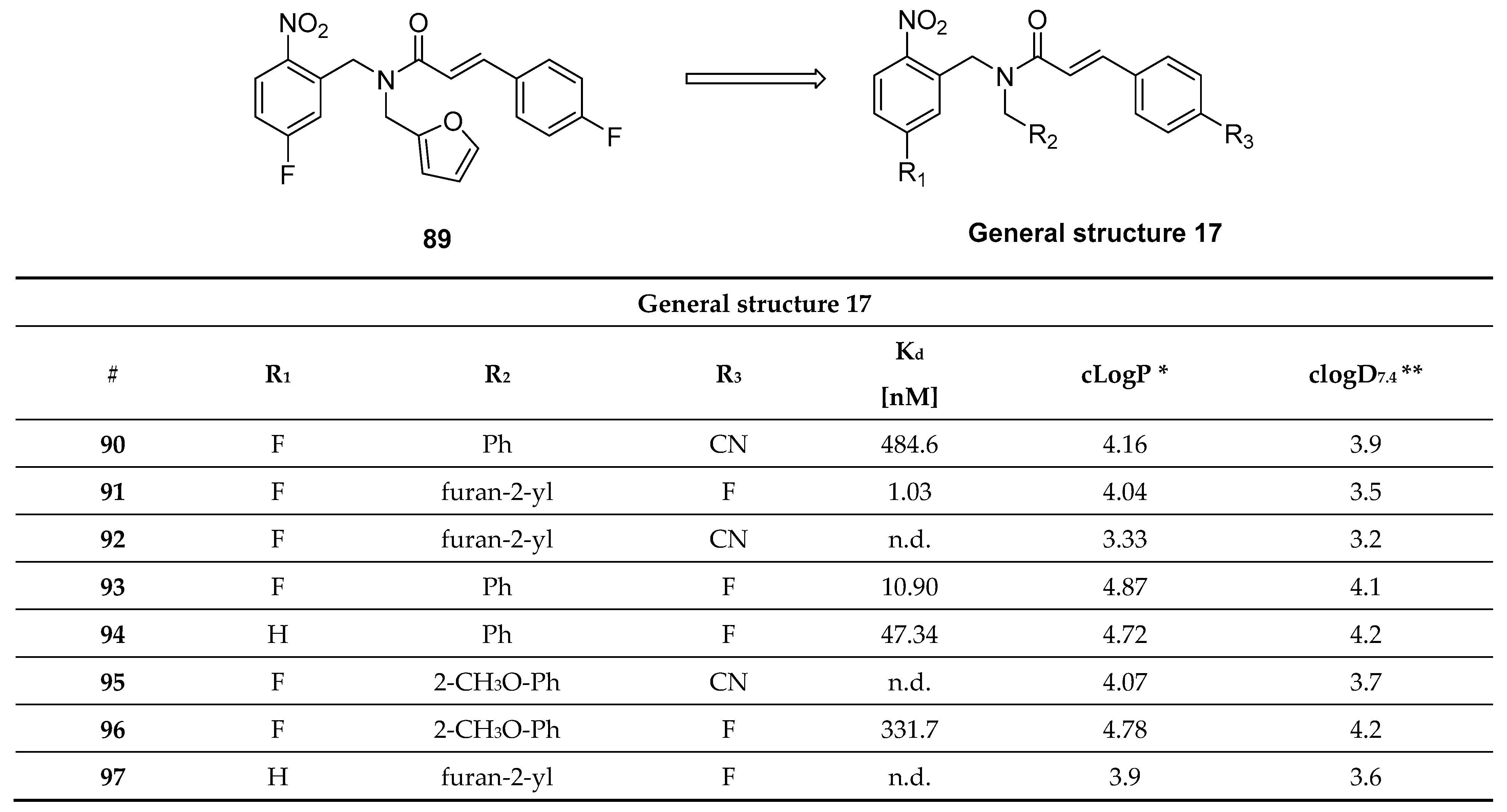 Pharmaceuticals 14 00847 g031 Pharmaceuticals 14 00847 g031