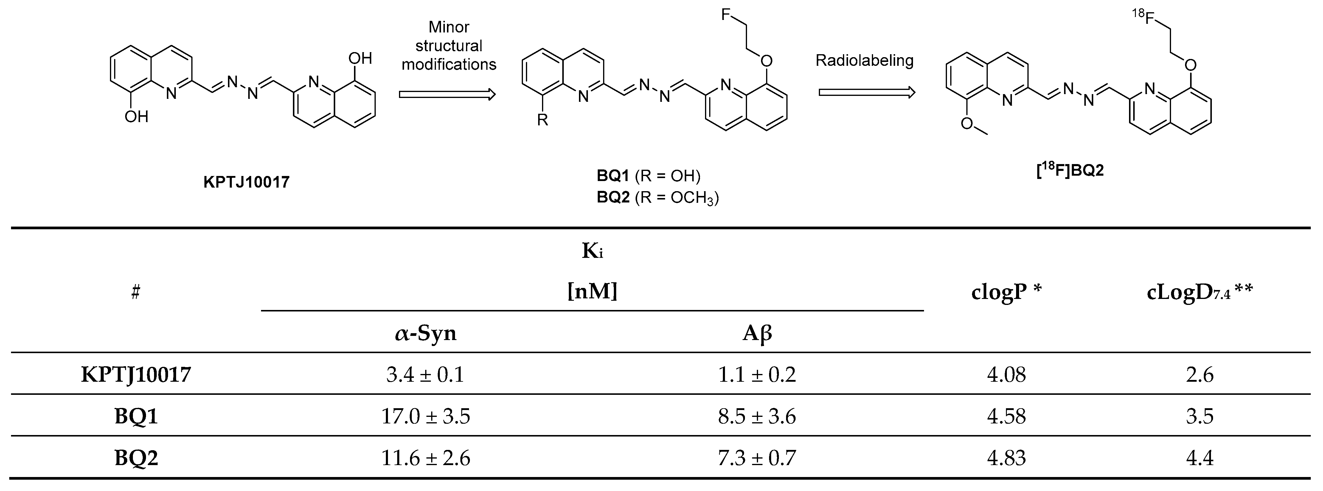 Pharmaceuticals 14 00847 g033 Pharmaceuticals 14 00847 g033