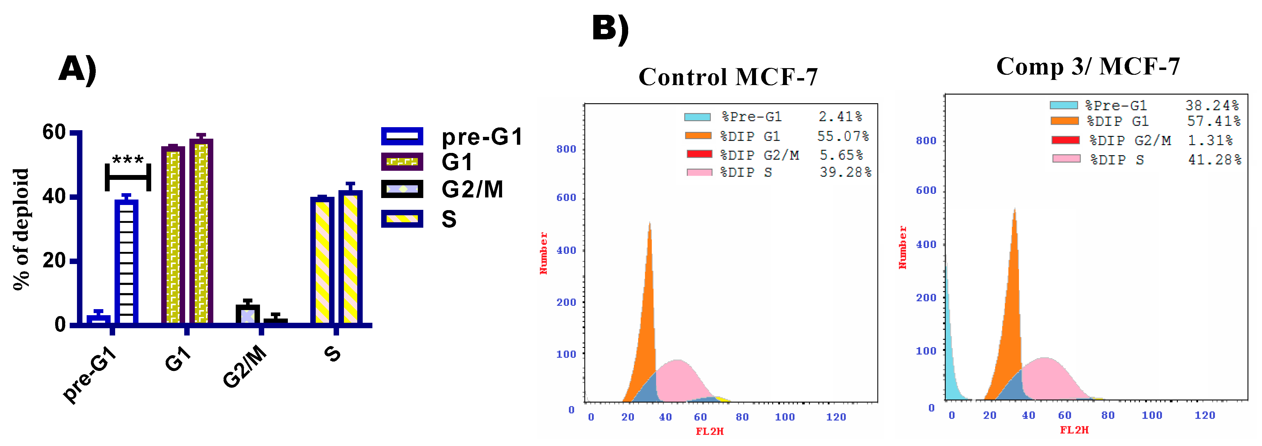 Pharmaceuticals 14 00853 g004