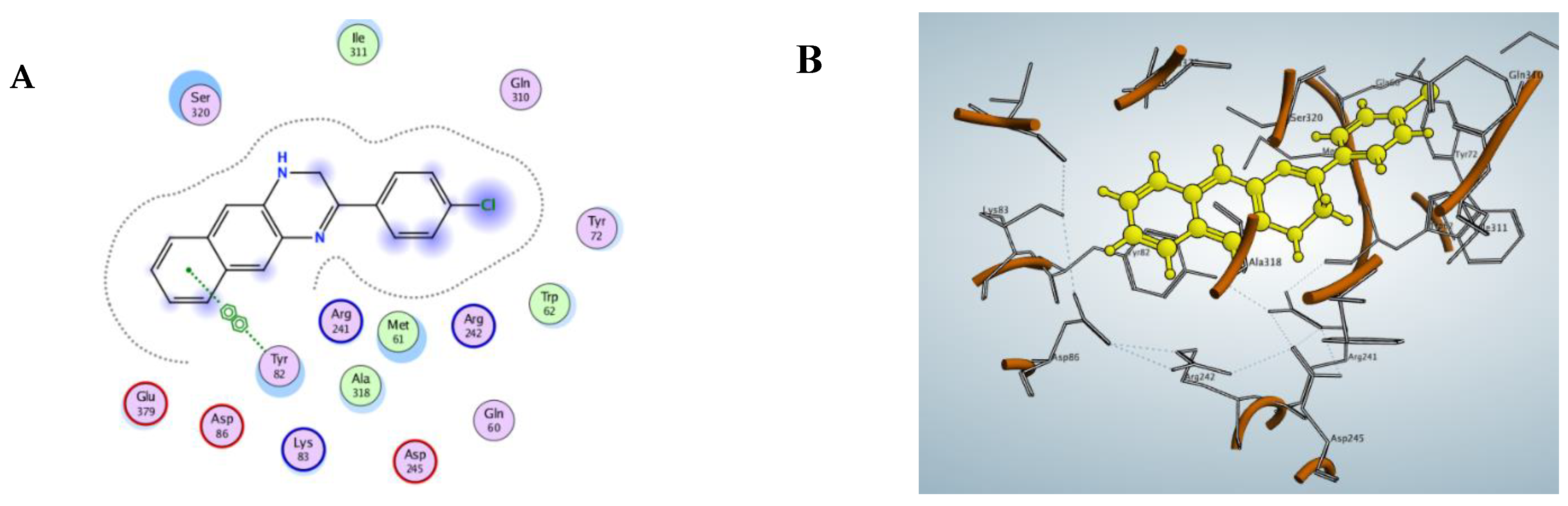Pharmaceuticals 14 00853 g007