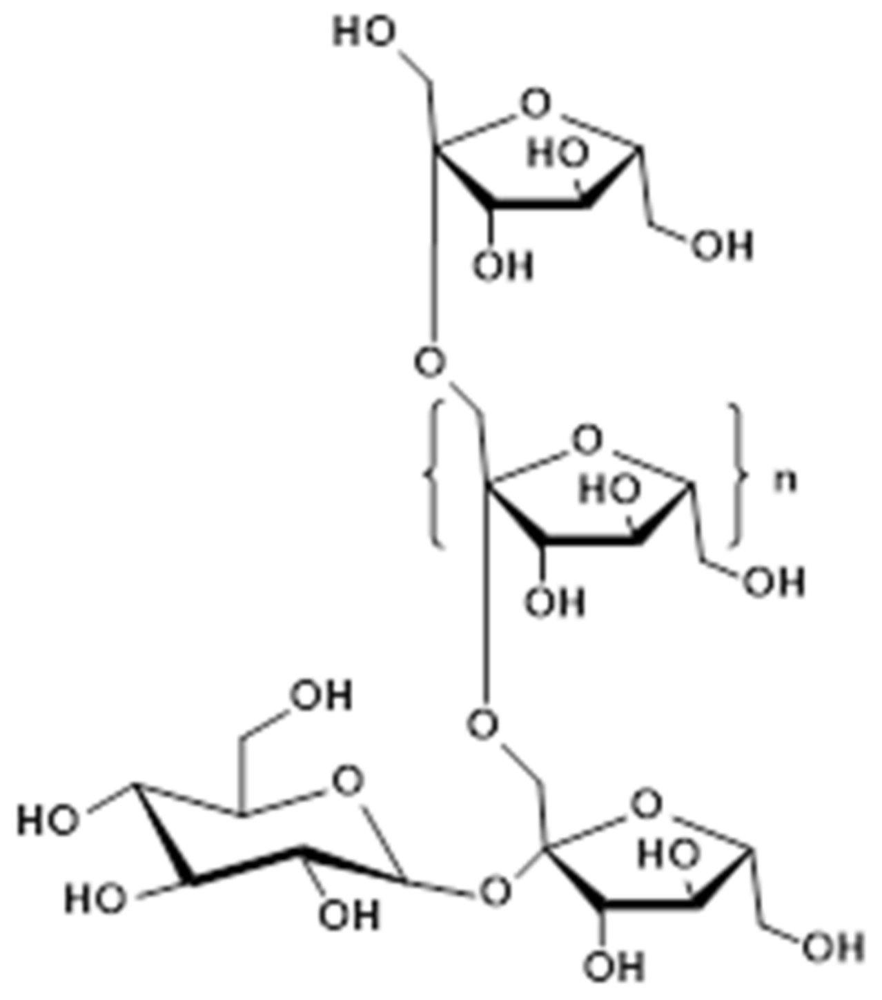 Pharmaceuticals 14 00855 g001 Pharmaceuticals 14 00855 g001