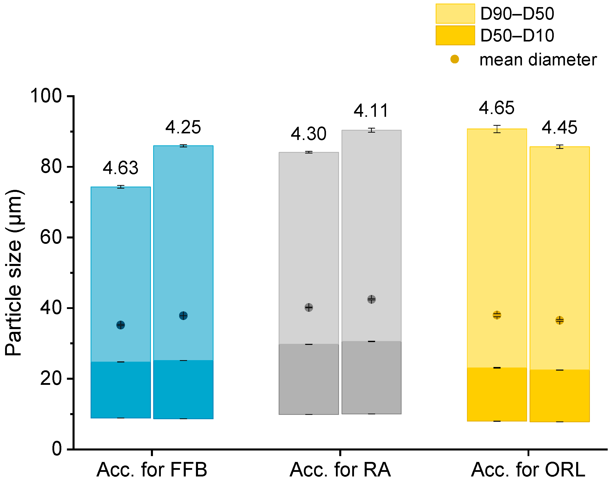 Pharmaceuticals 14 00865 g001