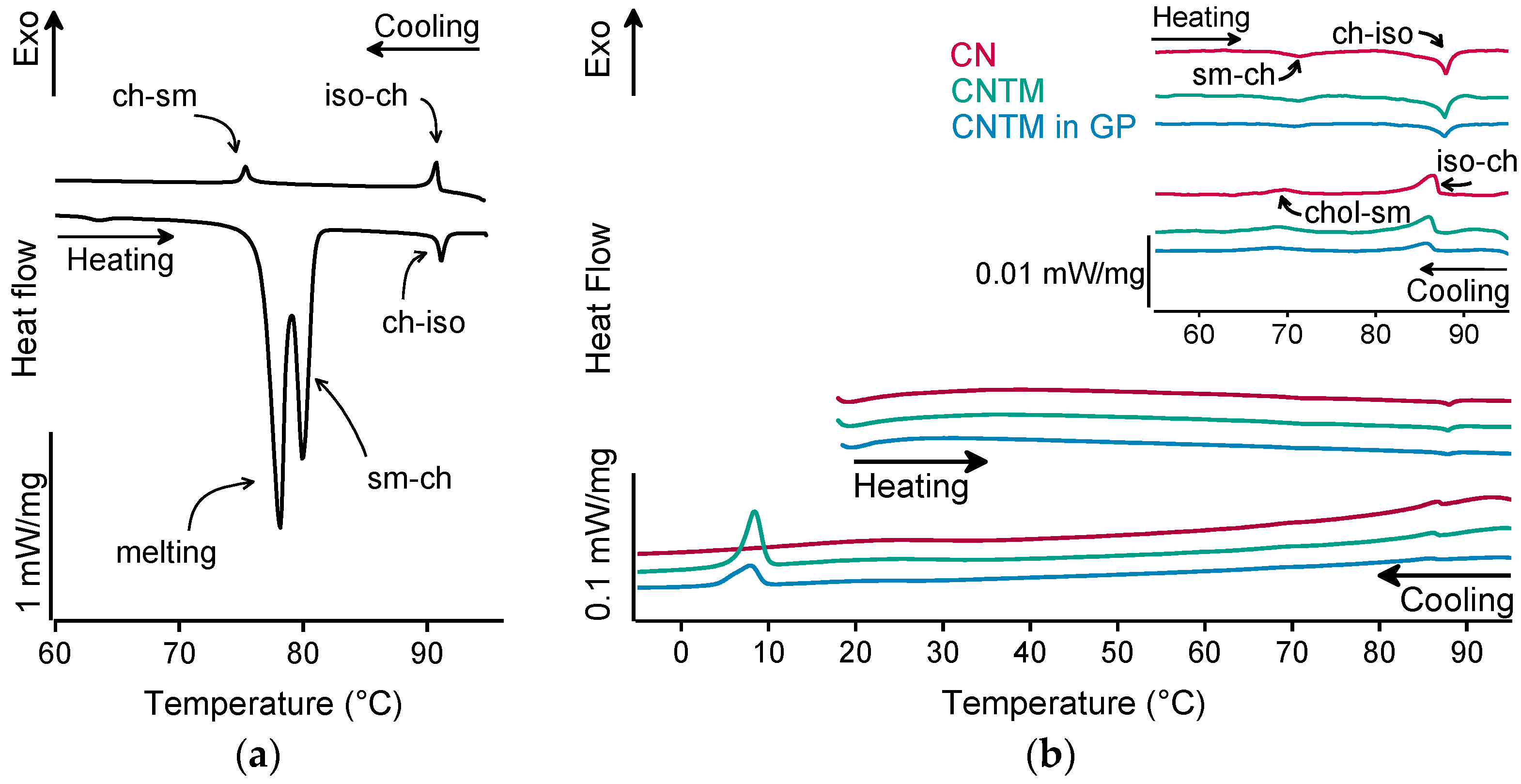 Pharmaceuticals 14 00865 g002