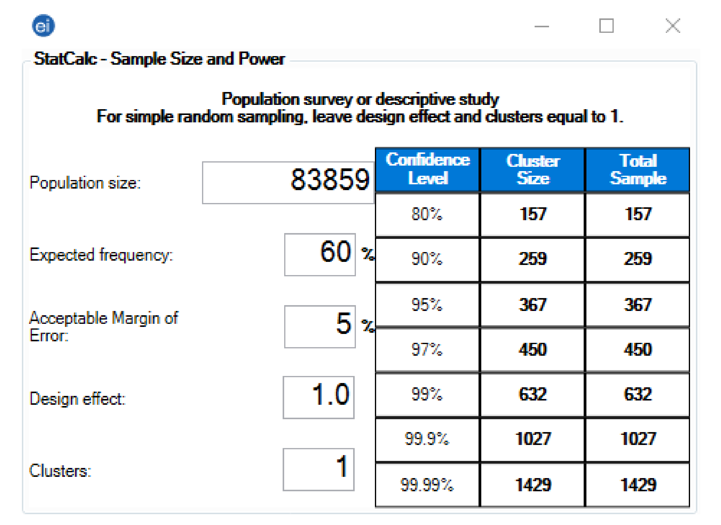 Pharmaceuticals 14 00873 g004