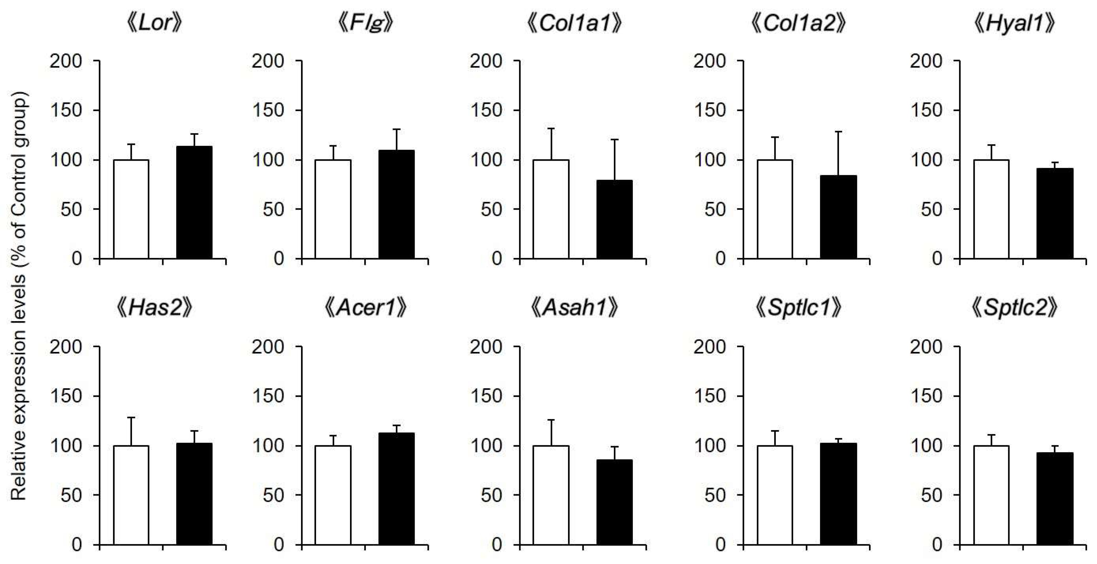 Pharmaceuticals 14 00879 g003