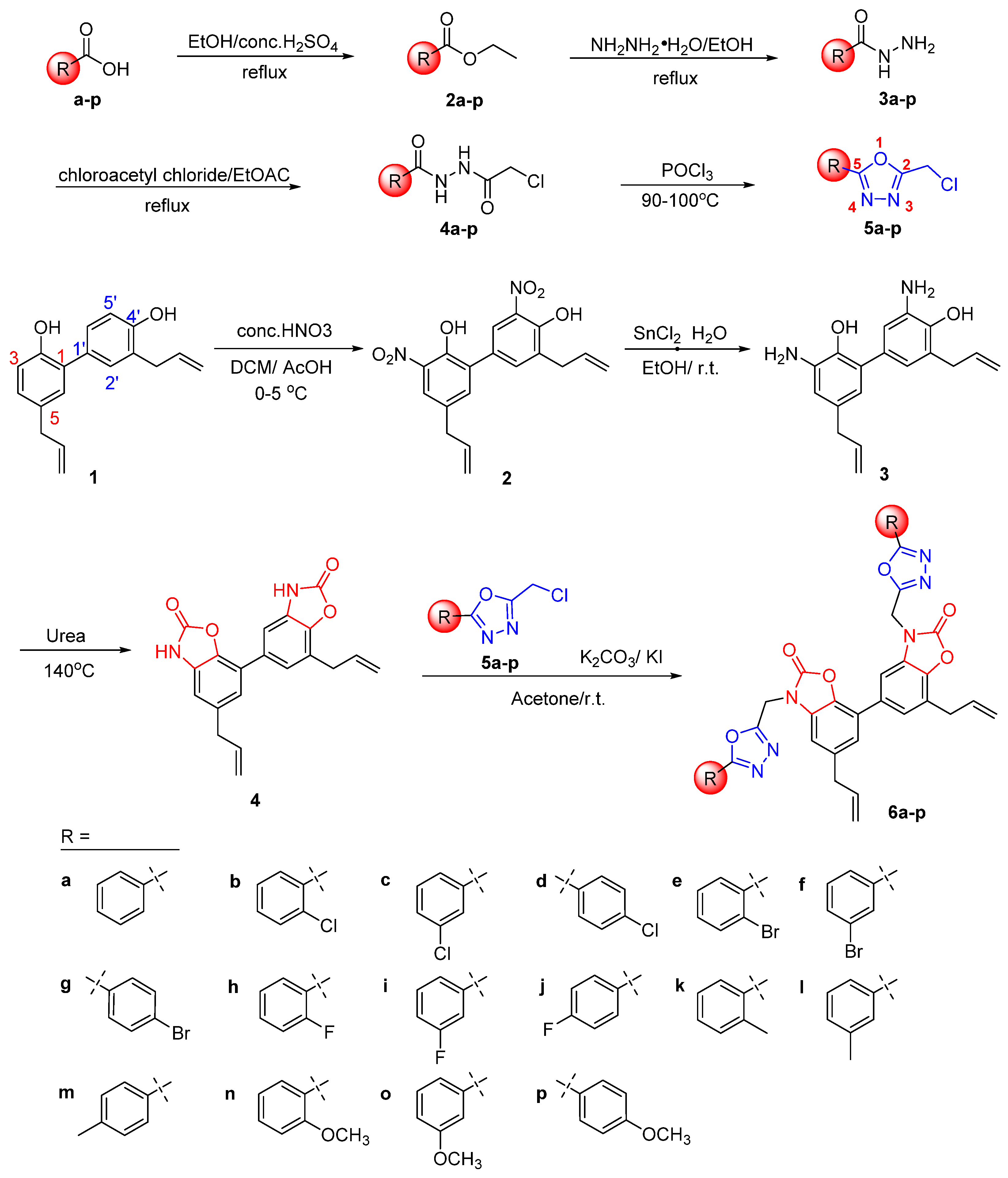 Pharmaceuticals 14 00885 sch001