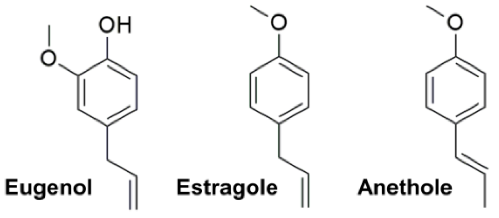 Pharmaceuticals 14 00892 g001