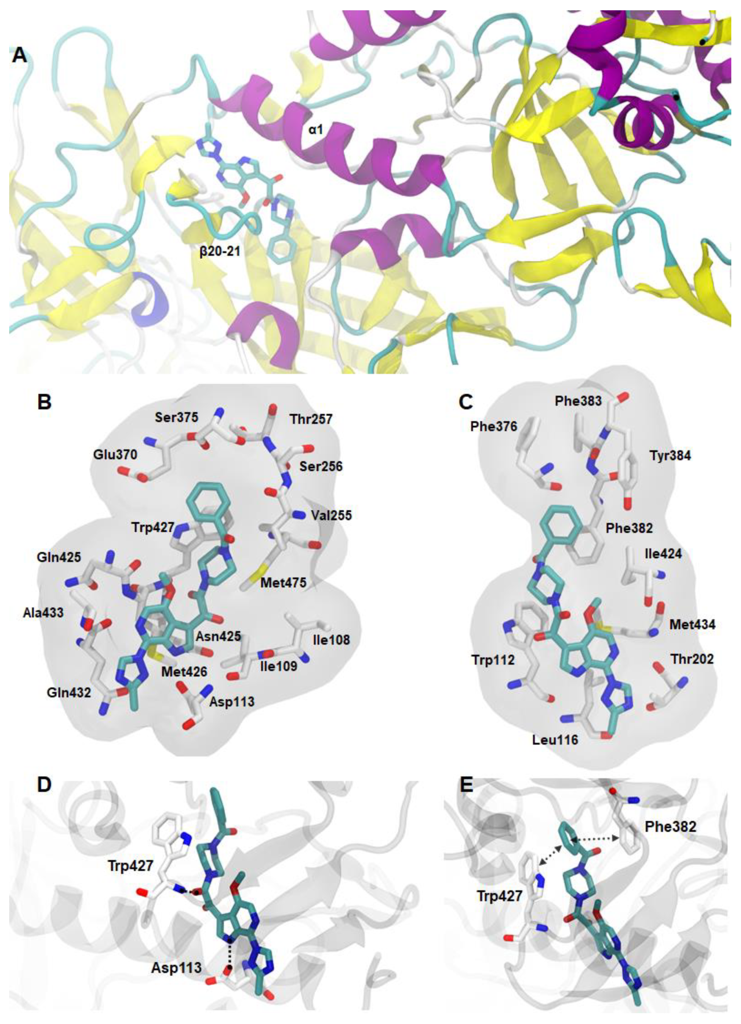 Pharmaceuticals 14 00893 g003