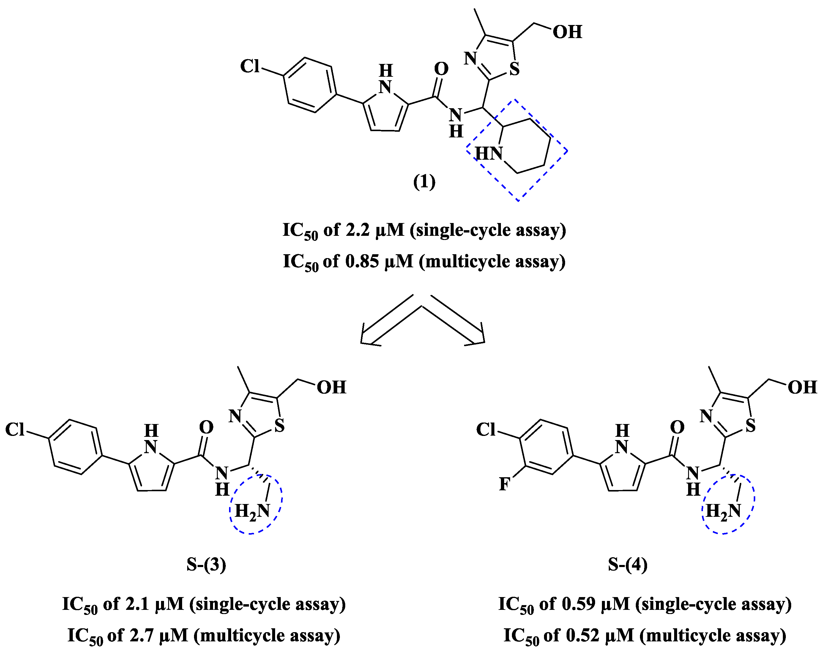 Pharmaceuticals 14 00893 g005
