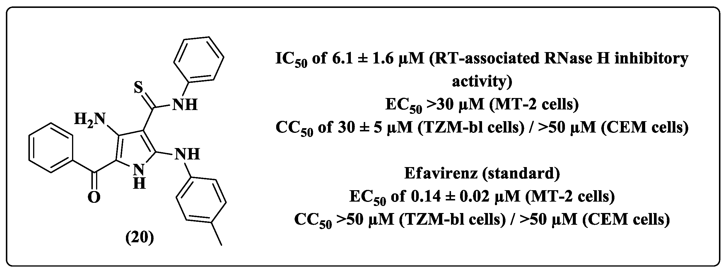 Pharmaceuticals 14 00893 g012