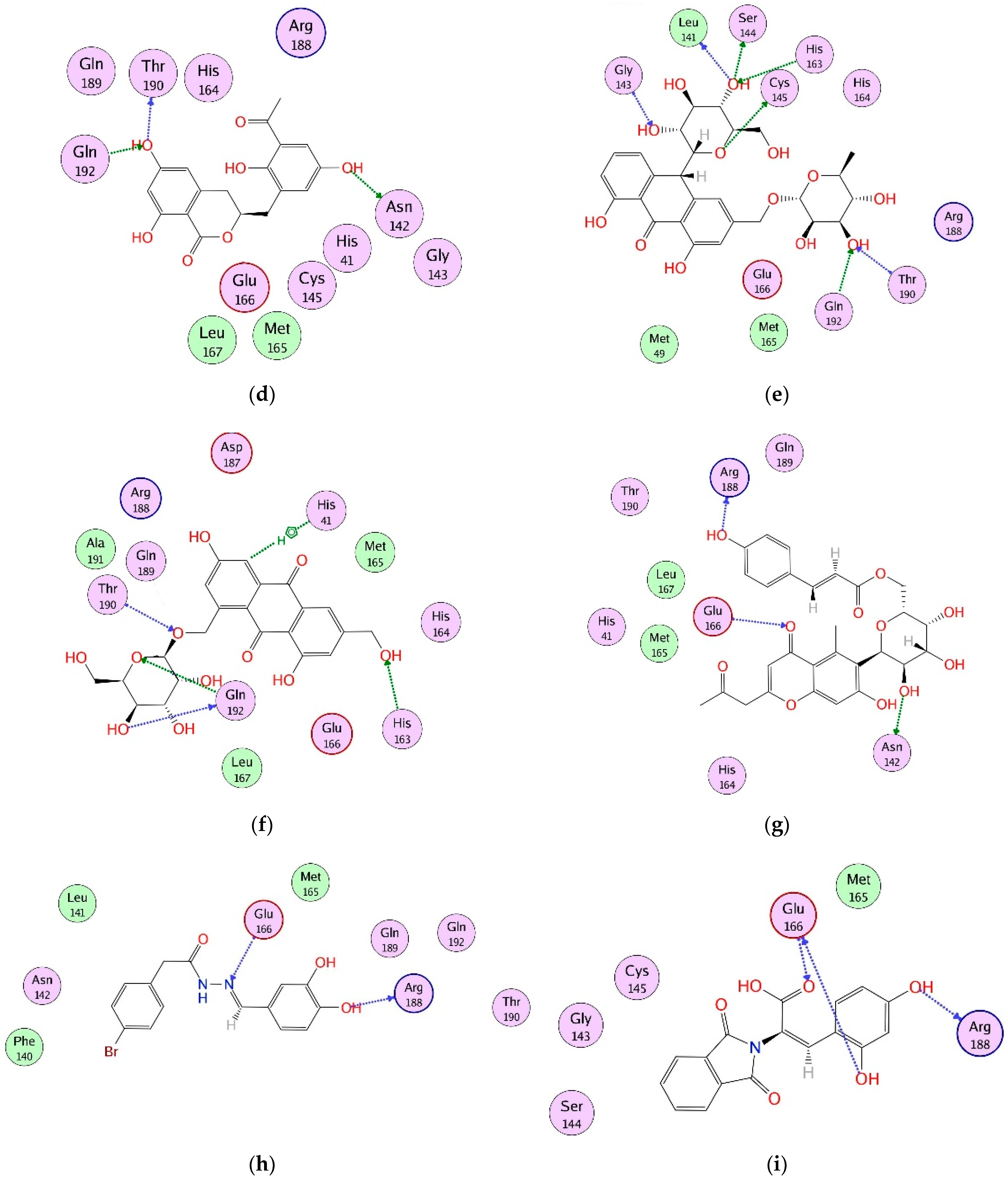 Pharmaceuticals 14 00896 g001b