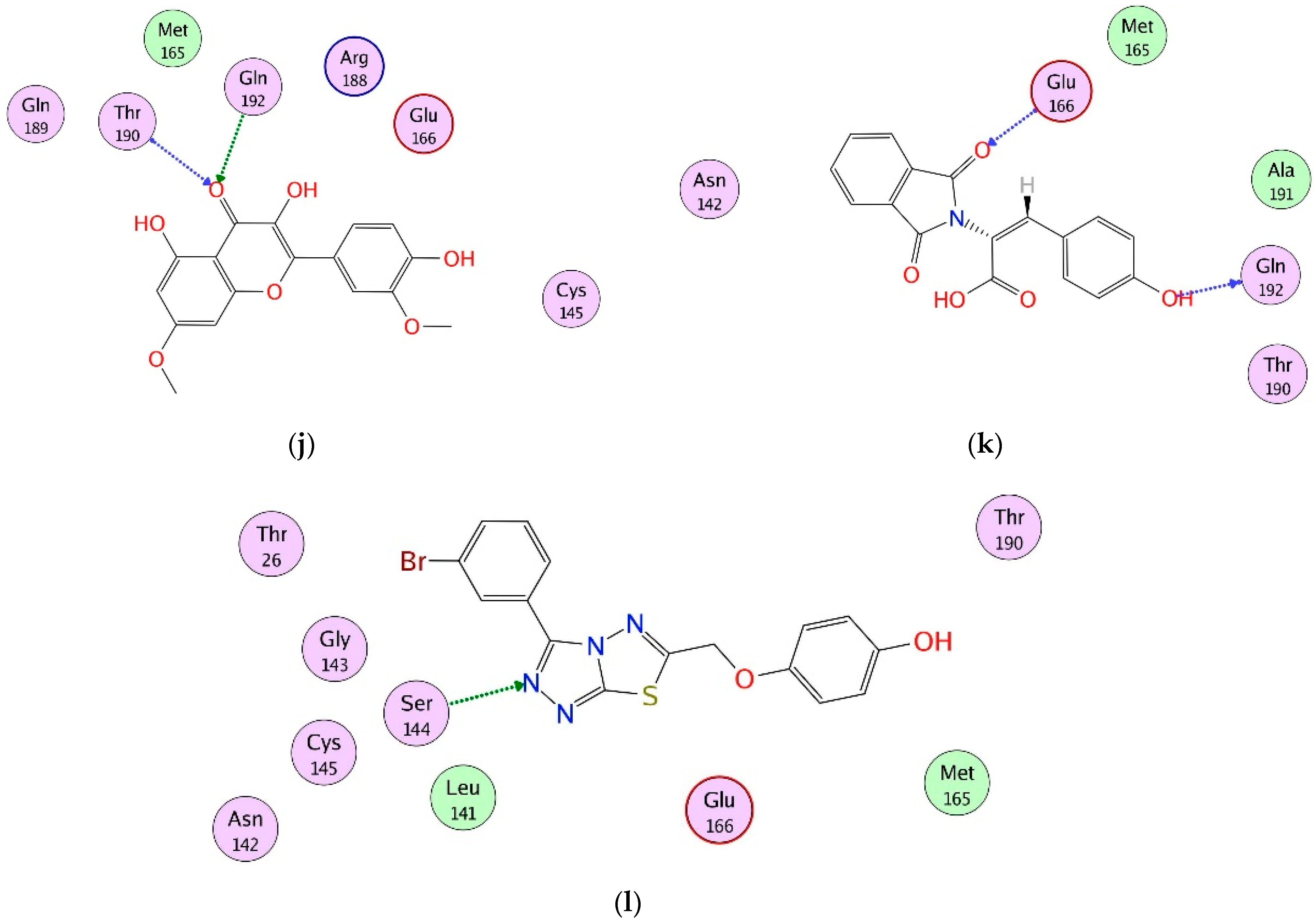 Pharmaceuticals 14 00896 g001c