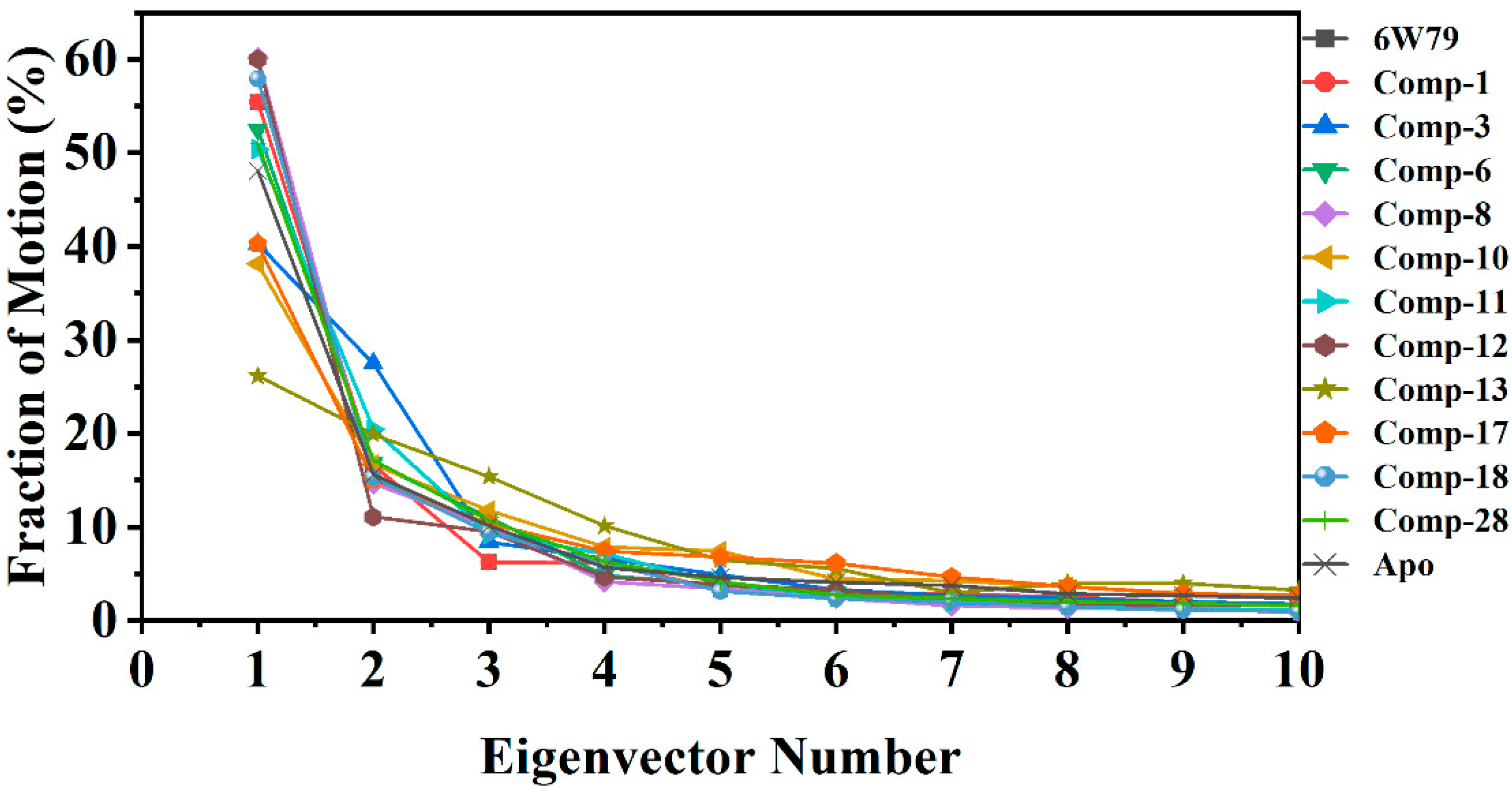Pharmaceuticals 14 00896 g005