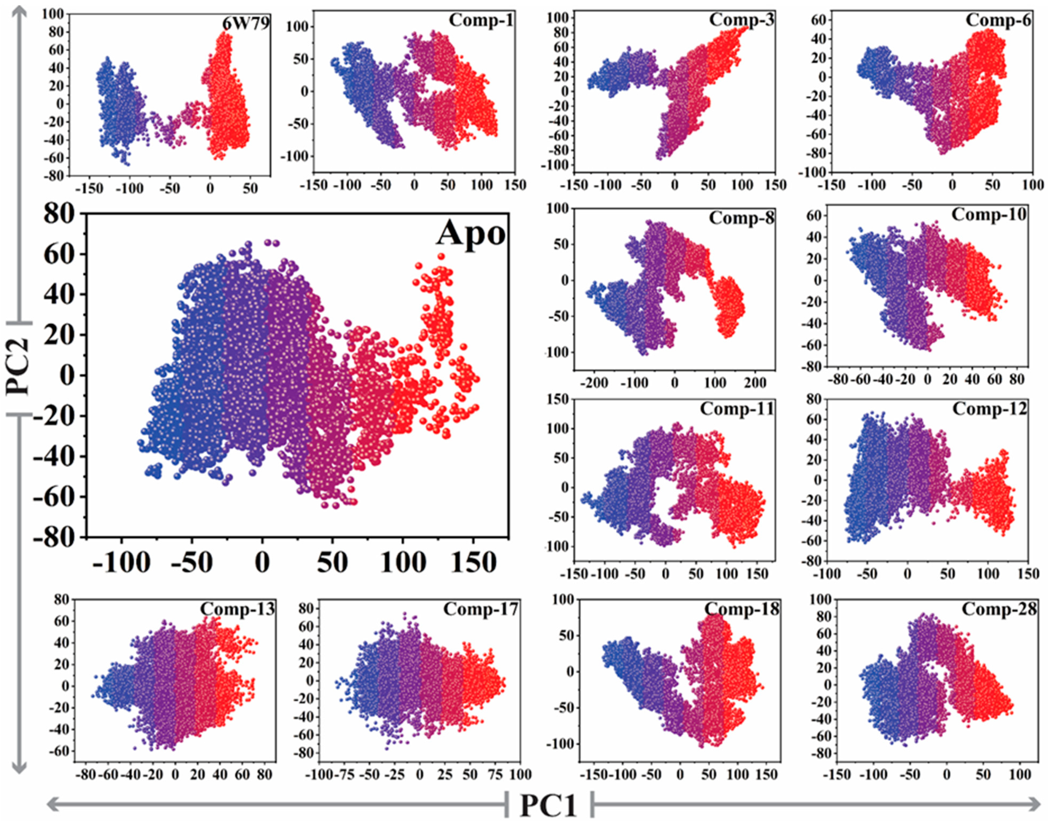 Pharmaceuticals 14 00896 g006