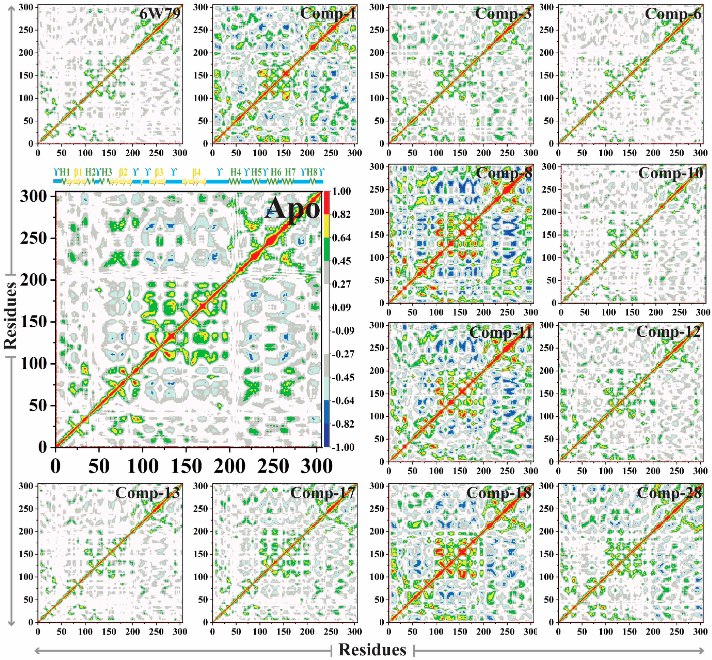 Pharmaceuticals 14 00896 g008