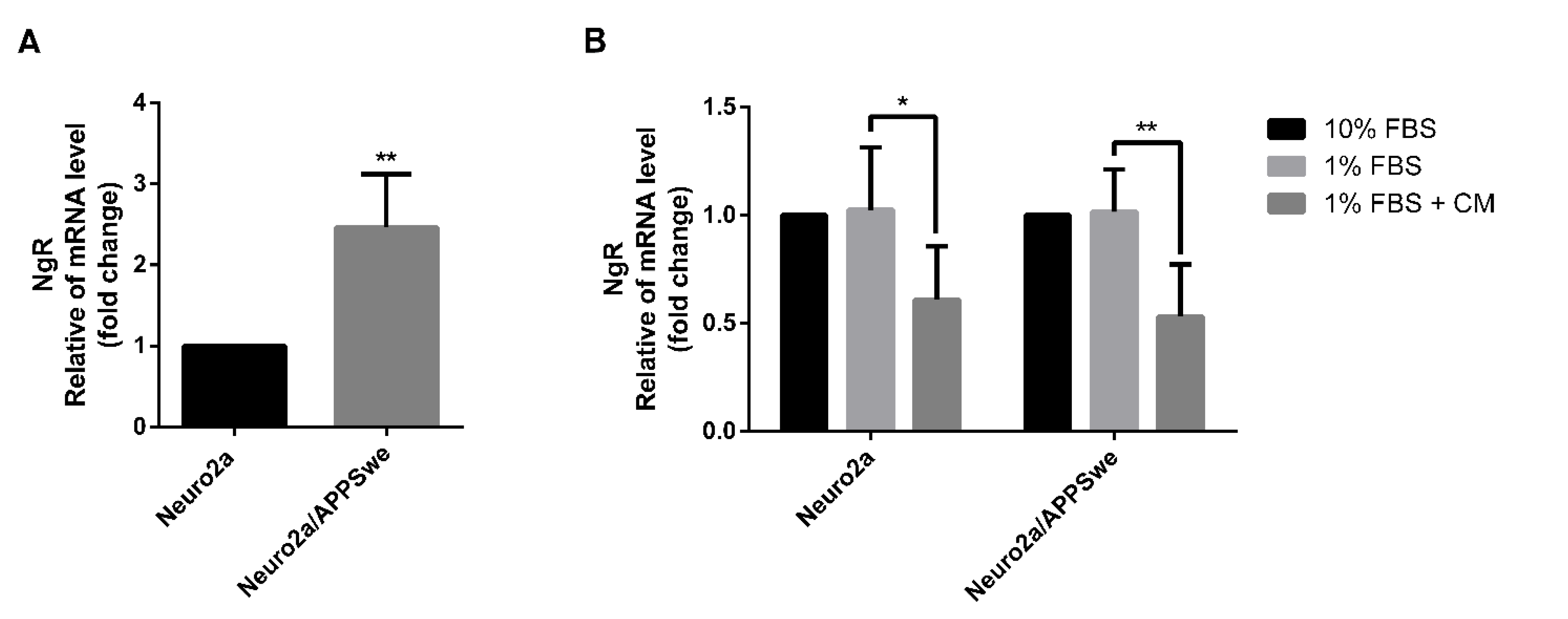 Pharmaceuticals 14 00901 g008