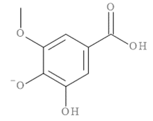Pharmaceuticals 14 00901 i003