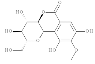 Pharmaceuticals 14 00901 i005