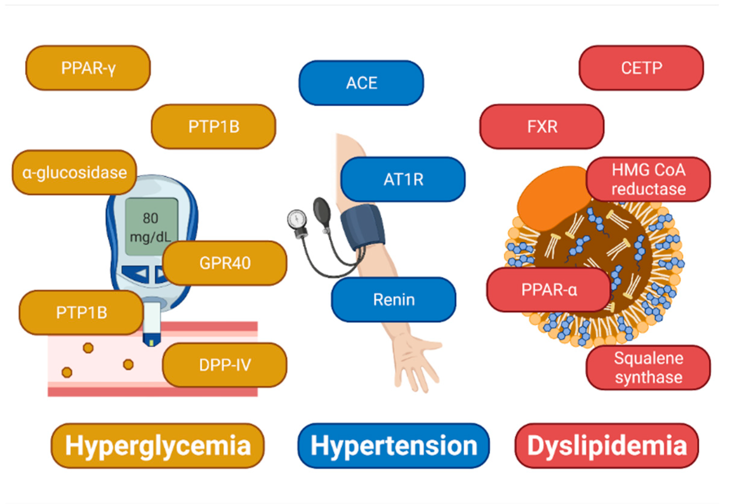 Pharmaceuticals 14 00914 g001