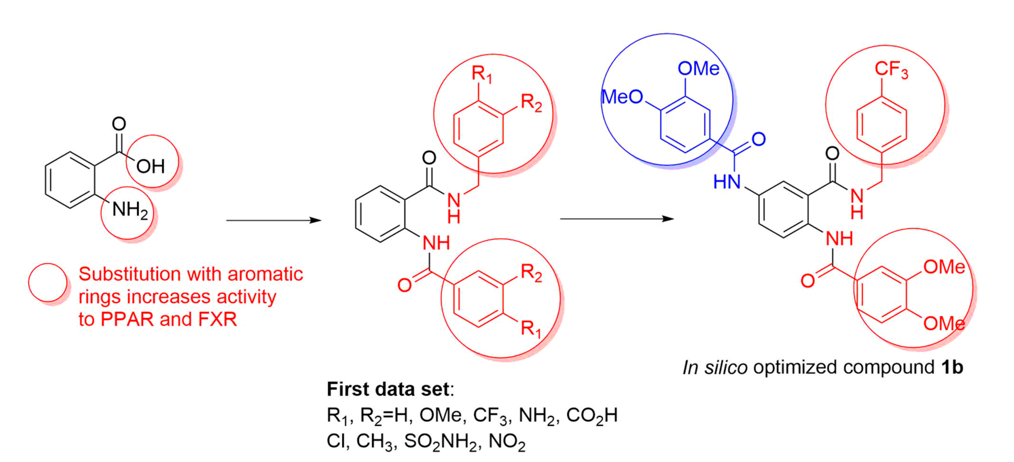 Pharmaceuticals 14 00914 g002