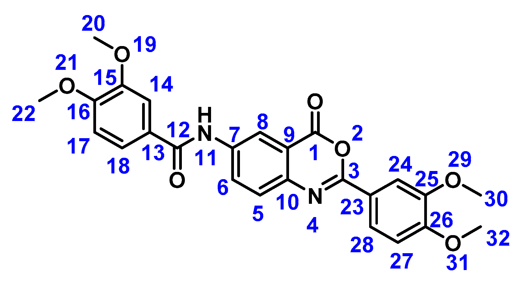 Pharmaceuticals 14 00914 g007
