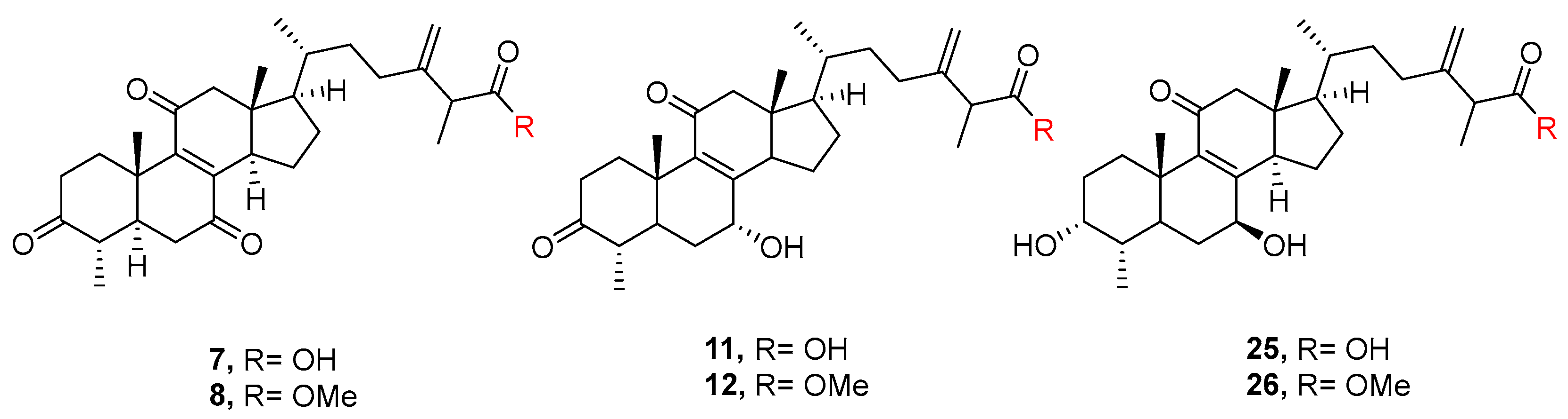 Pharmaceuticals 14 00916 g006
