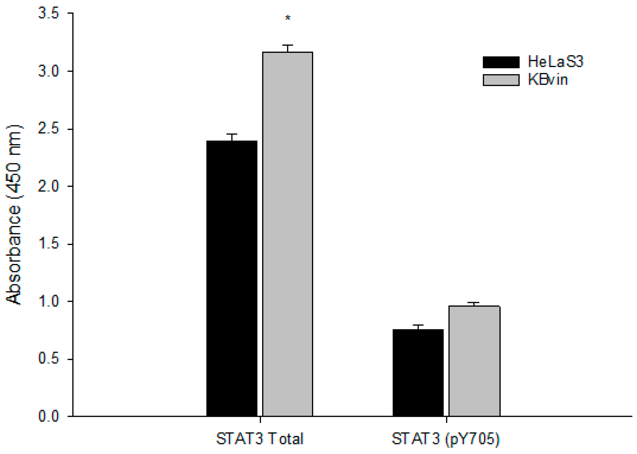 Pharmaceuticals 14 00916 g007