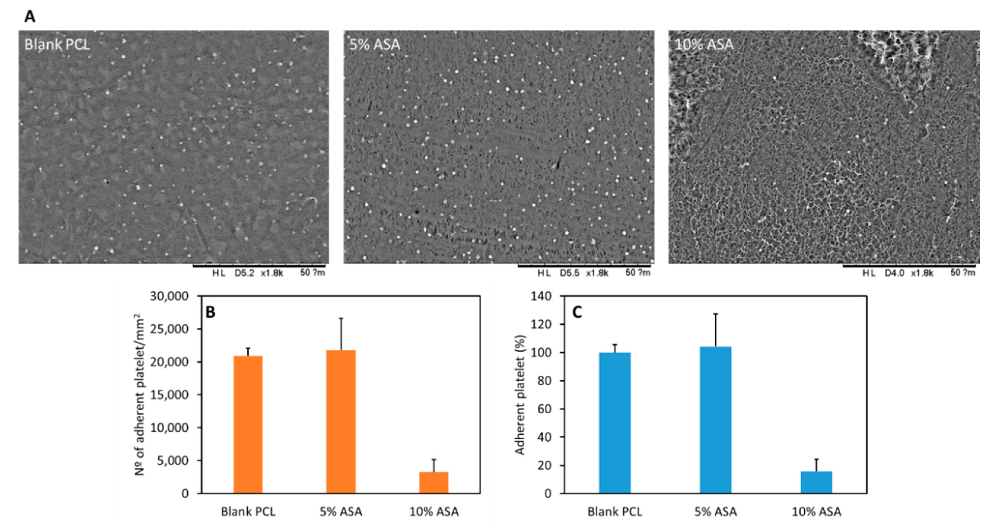 Pharmaceuticals 14 00921 g006