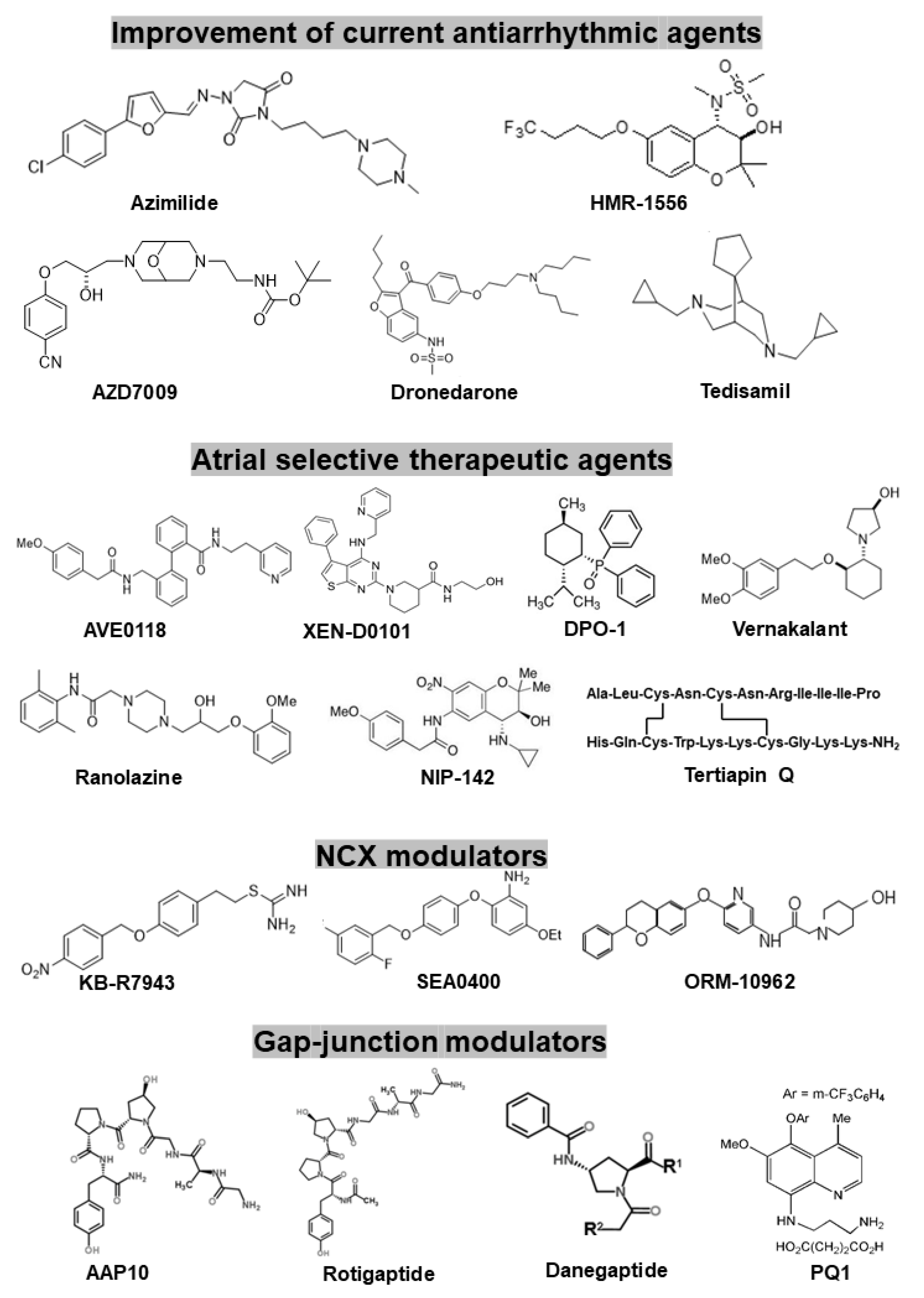 Pharmaceuticals 14 00926 g005
