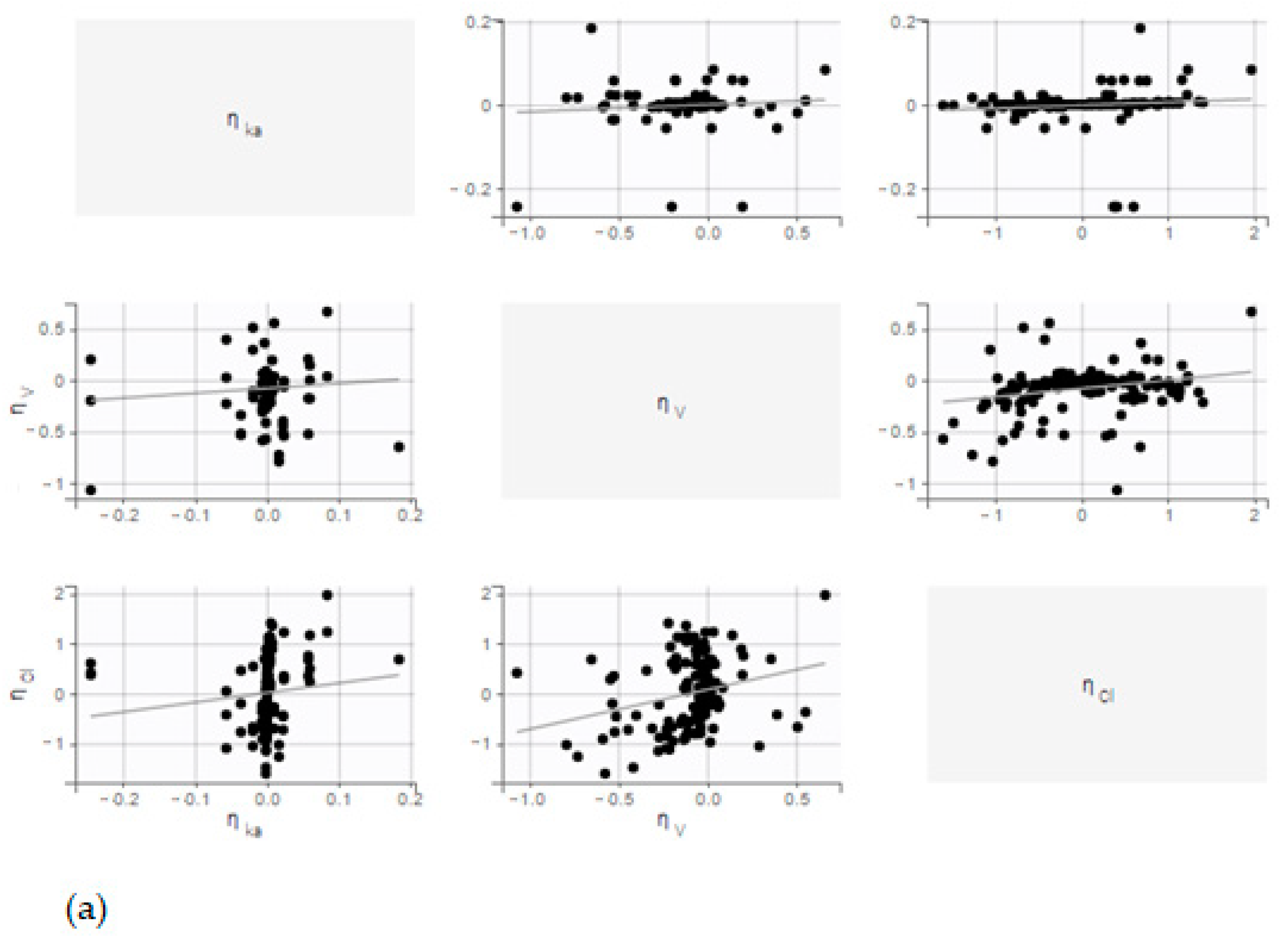 Pharmaceuticals 14 00927 g005a