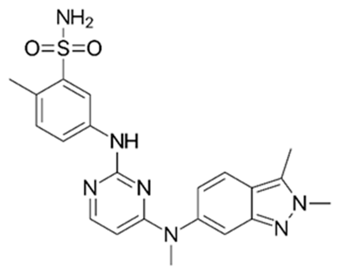 Pharmaceuticals 14 00927 sch001