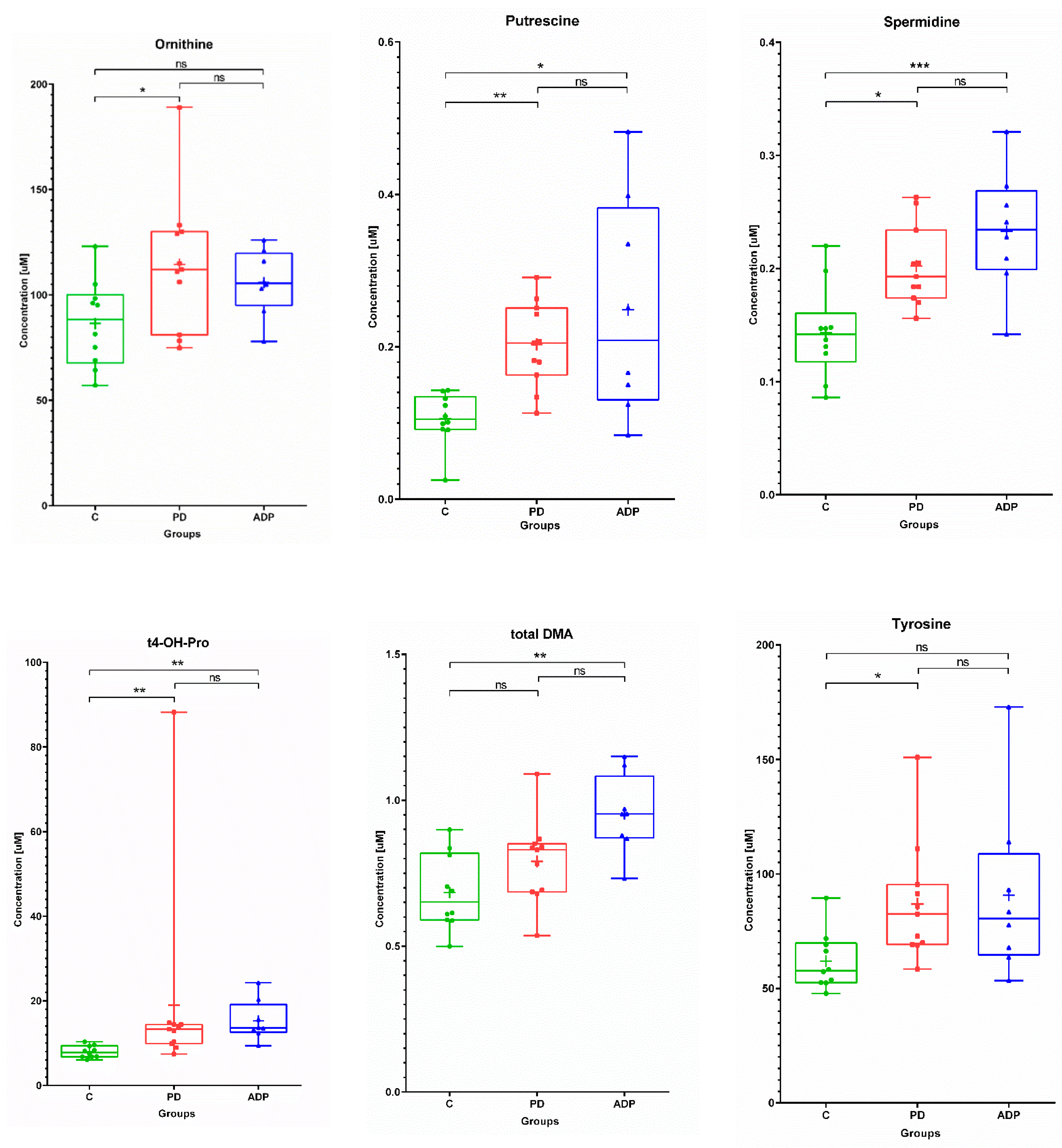 Pharmaceuticals 14 00935 g001 Pharmaceuticals 14 00935 g001