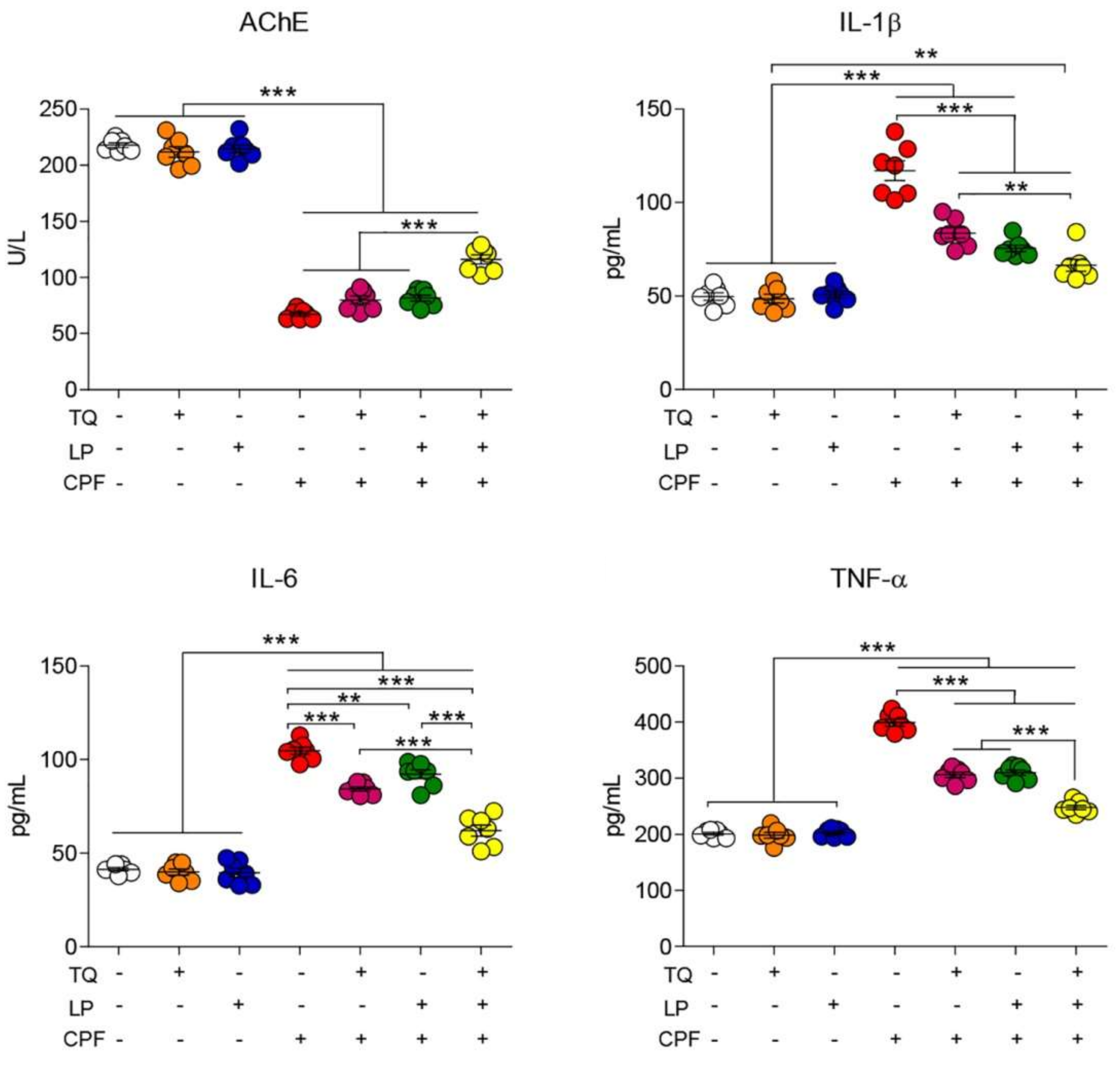 Pharmaceuticals 14 00940 g001