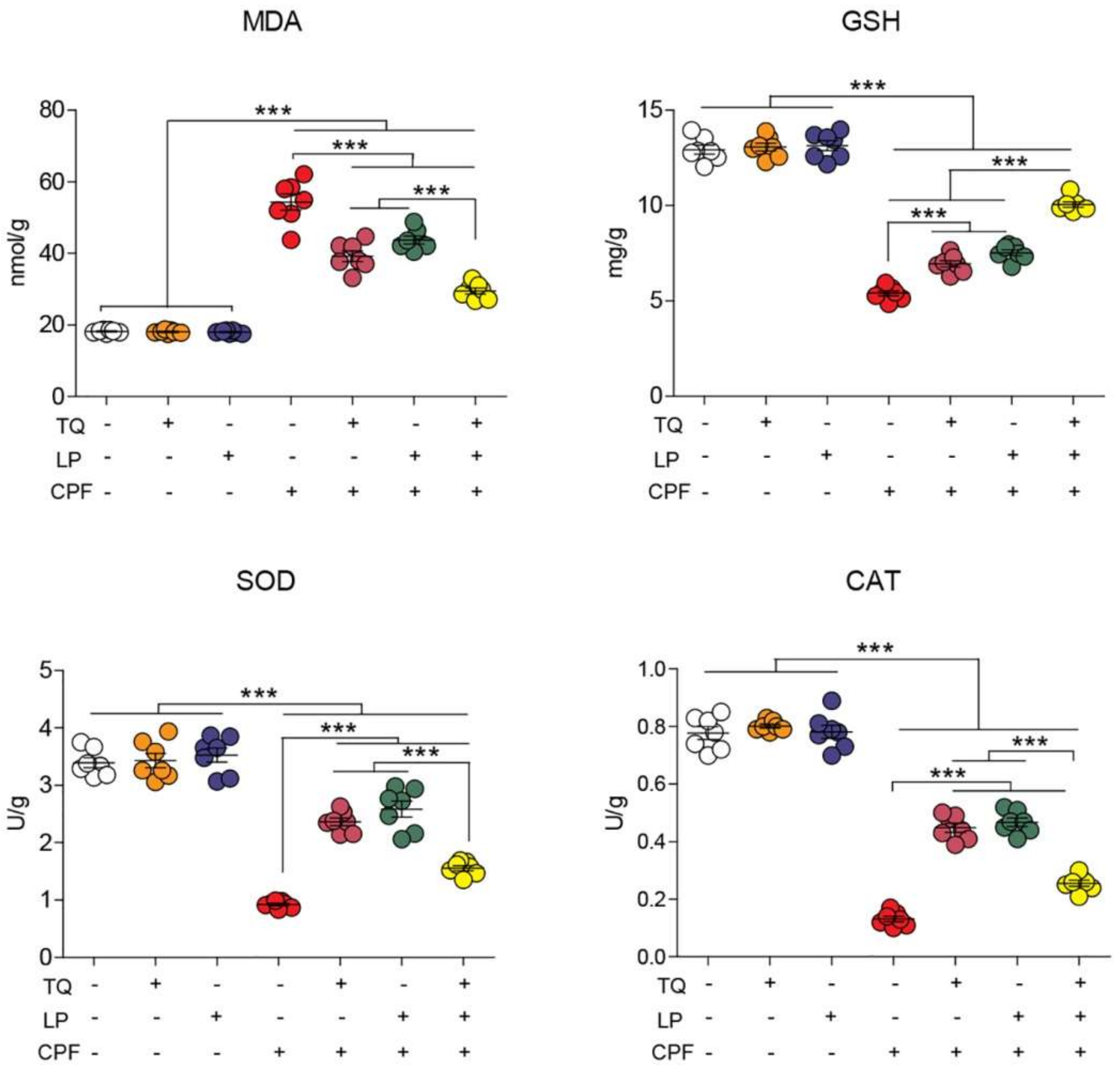 Pharmaceuticals 14 00940 g002