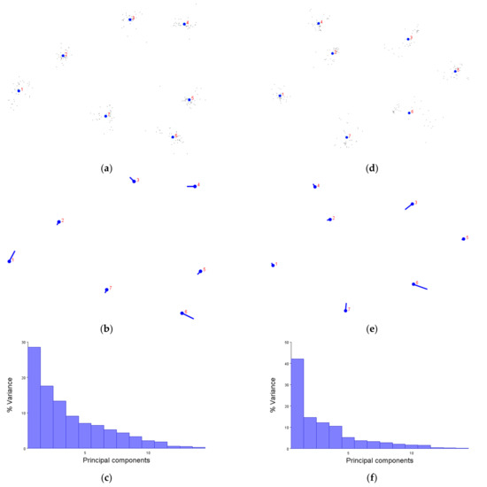 Pharmaceuticals 14 00953 g0a1 550