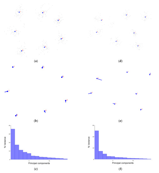 Pharmaceuticals 14 00953 g0a2 550