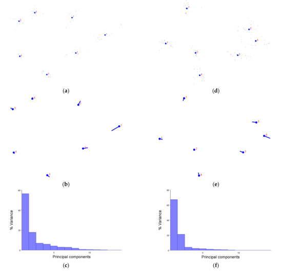 Pharmaceuticals 14 00953 g0a3 550