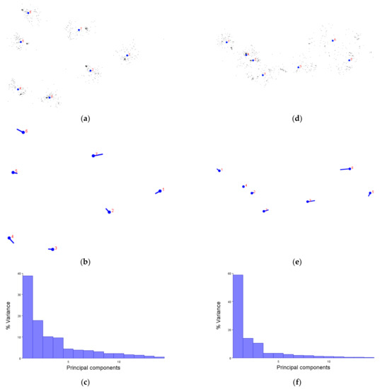 Pharmaceuticals 14 00953 g0a4 550