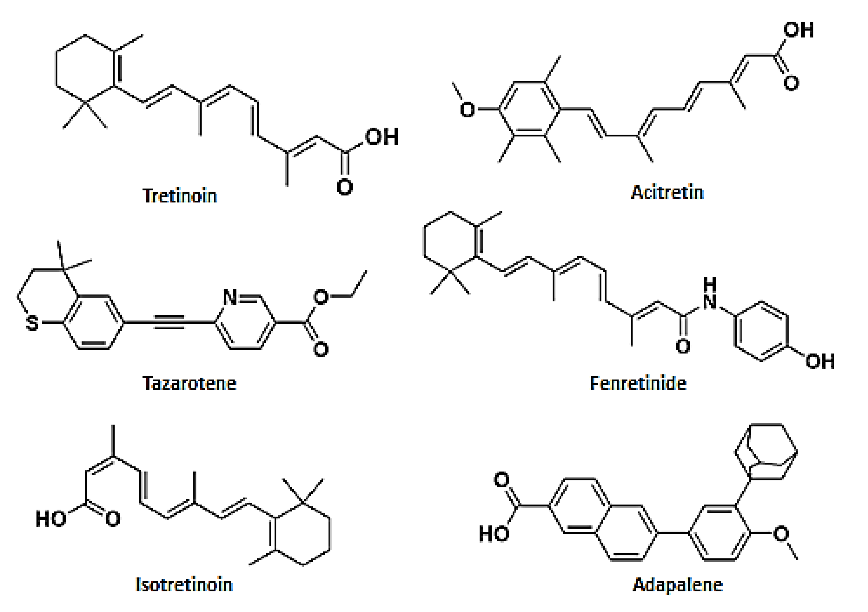 Pharmaceuticals 14 00962 g002 Pharmaceuticals 14 00962 g002