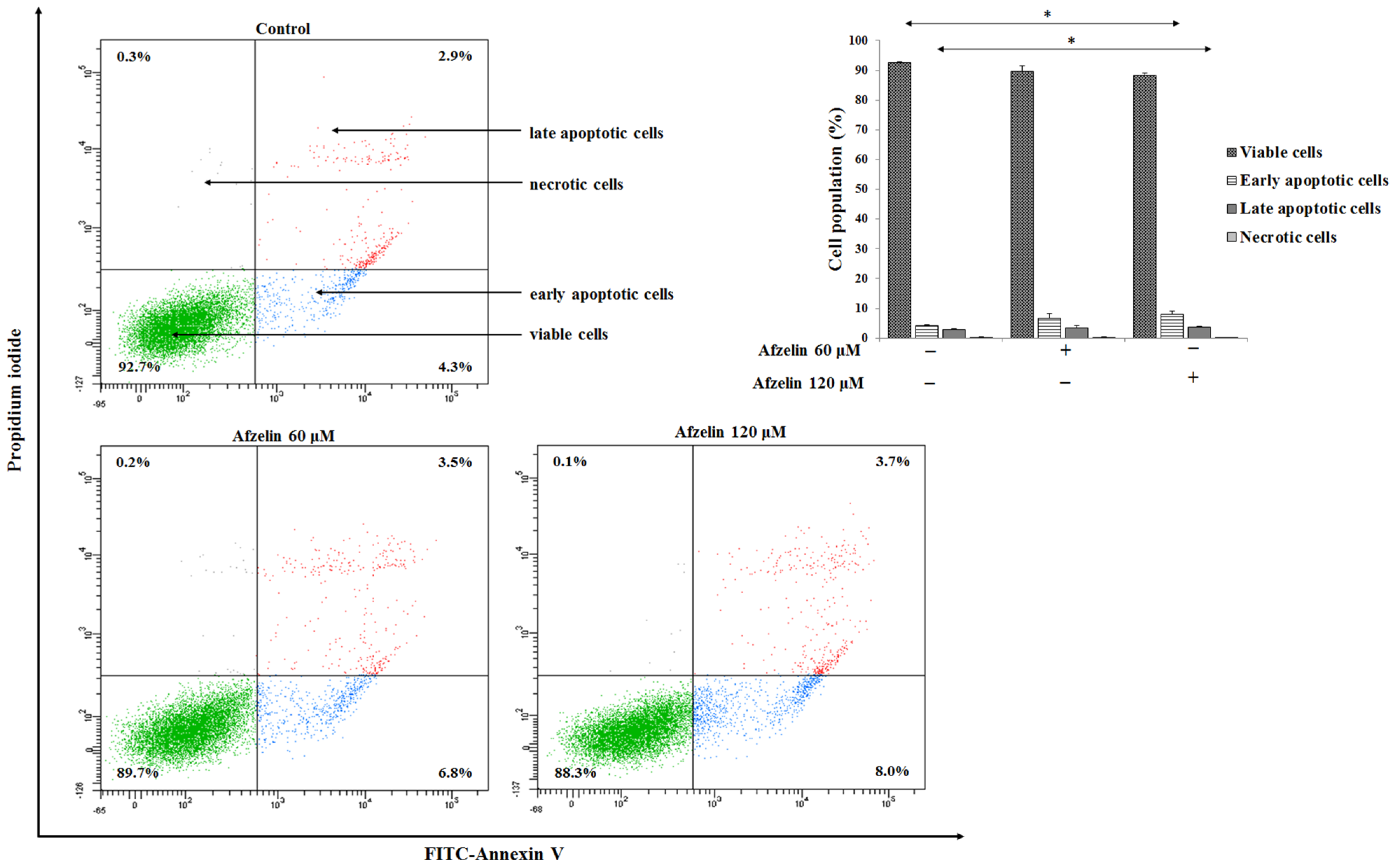 Pharmaceuticals 14 00973 g003